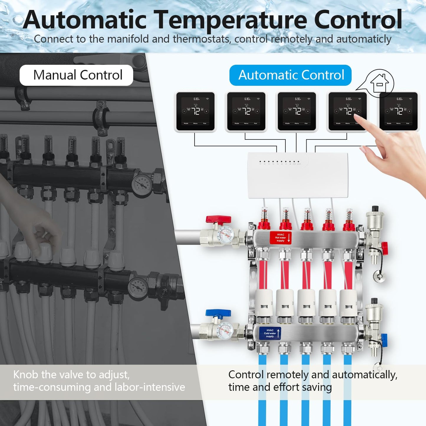 WiseWater 4 Wire Electric Thermal Actuator 24V AC/DC Normally Closed Thermal Actuator M30x1.5 Thread for Zone Valves PEX Radiant Manifold Floor Heating Manifold in Underfloor Heating System, IP54