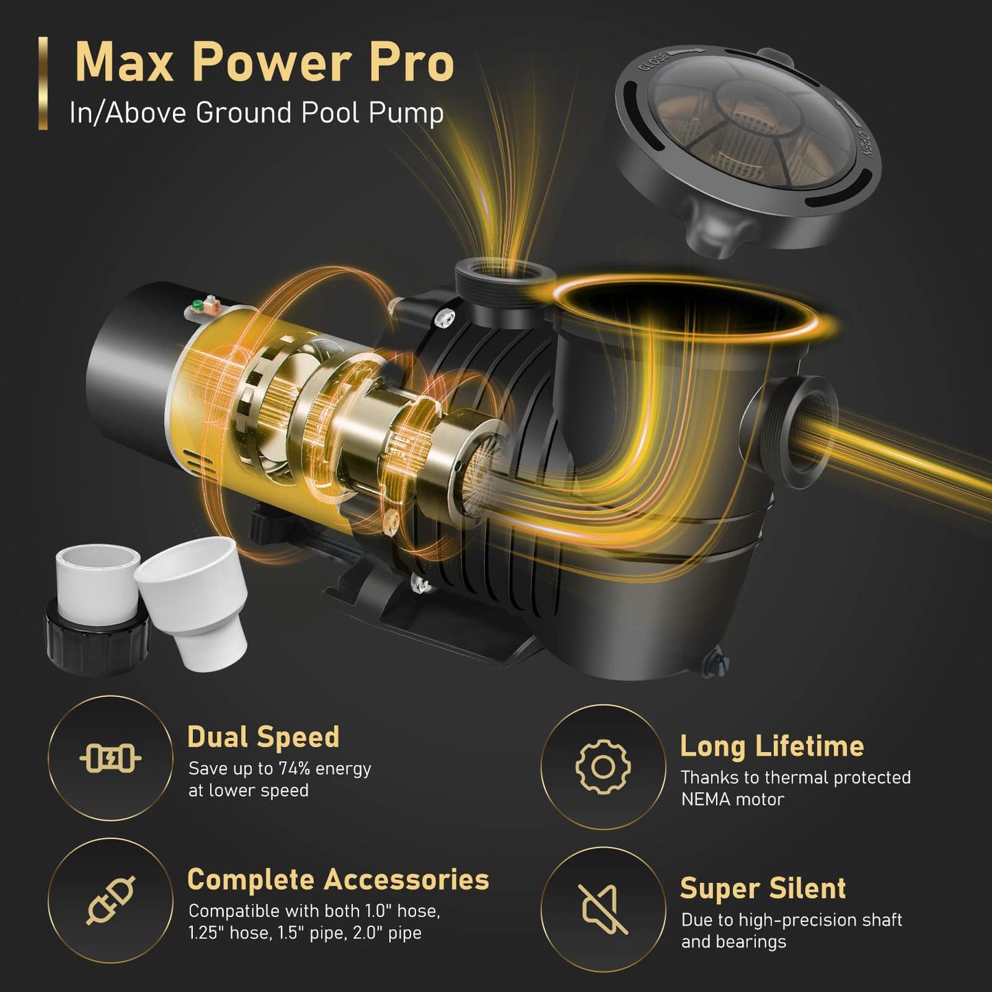 230Vac 1.5HP Two-Speed Energy-Saving Pool Pump for In/Above Ground Pools, 5400GPH Self-Priming Swimming Pool Motor with 1.25" & 1.5" & 2.0" Adapters