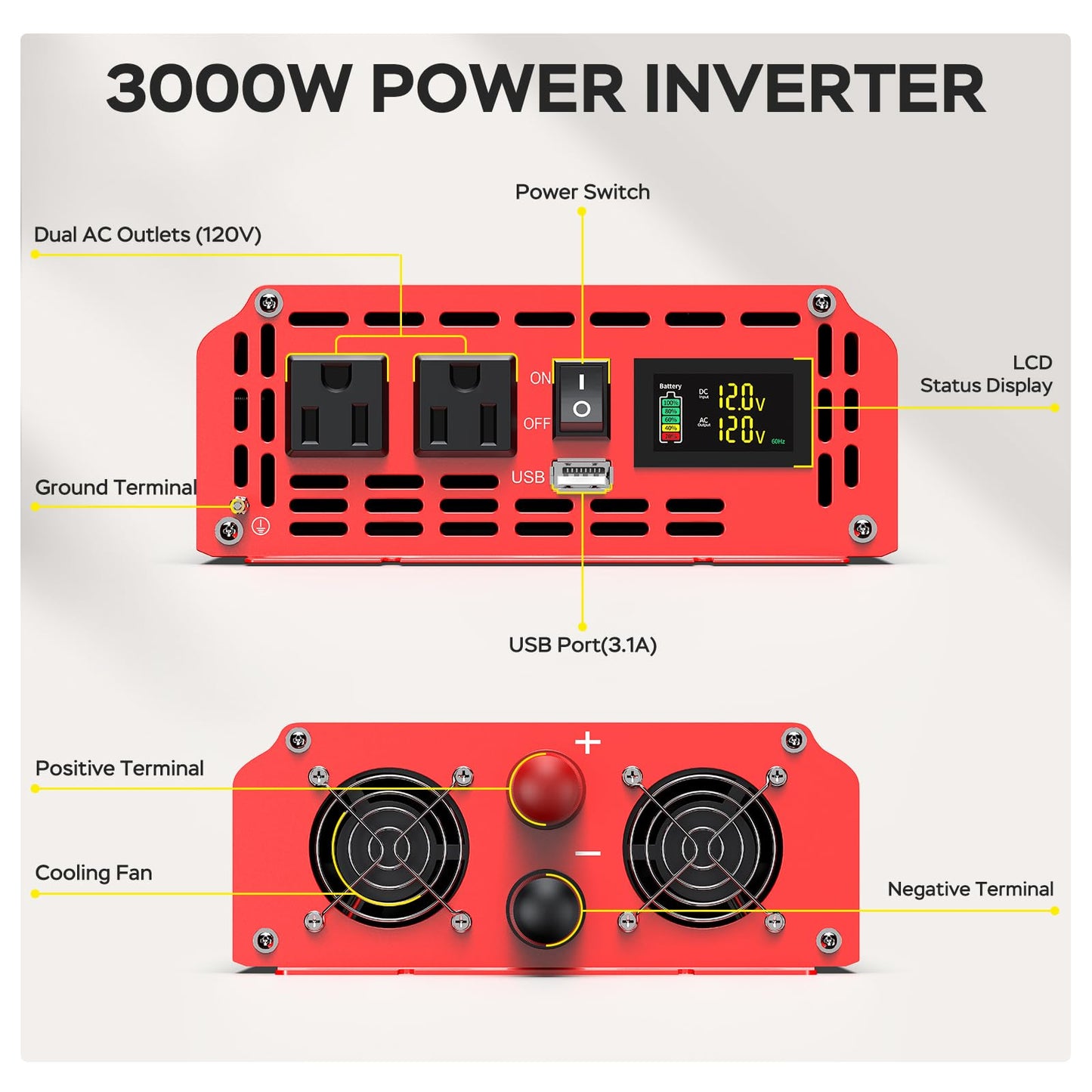 3000 Watts Power Inverter 12V DC to 110V/120V AC Converter Peak Power 6000W Car Inverter with LCD Display, 2 AC Outlets, 3.1A USB Port for RV, Camping,Truck, Boat, Off-Grid Solar System