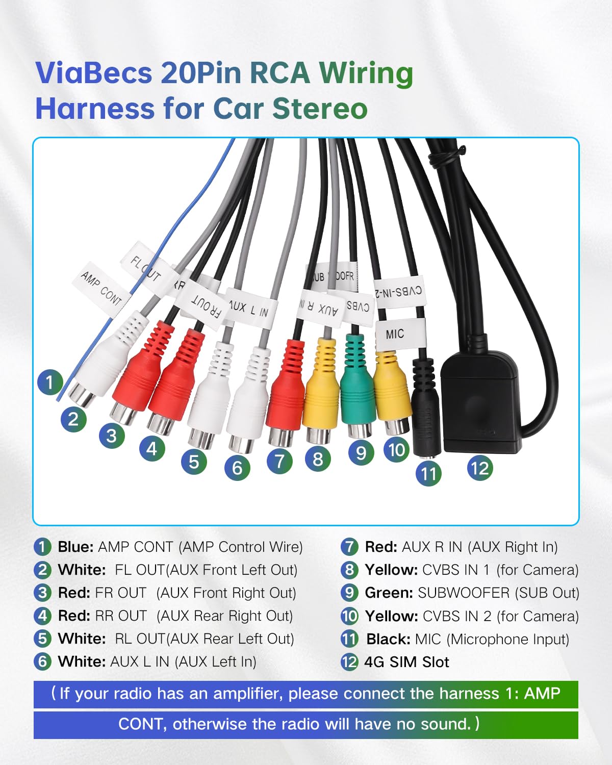 20Pin 4G Android Car Stereo RCA Wiring Harness Adapter with SIM Card Slot, Mic Jack, Audio Input/Output Cable