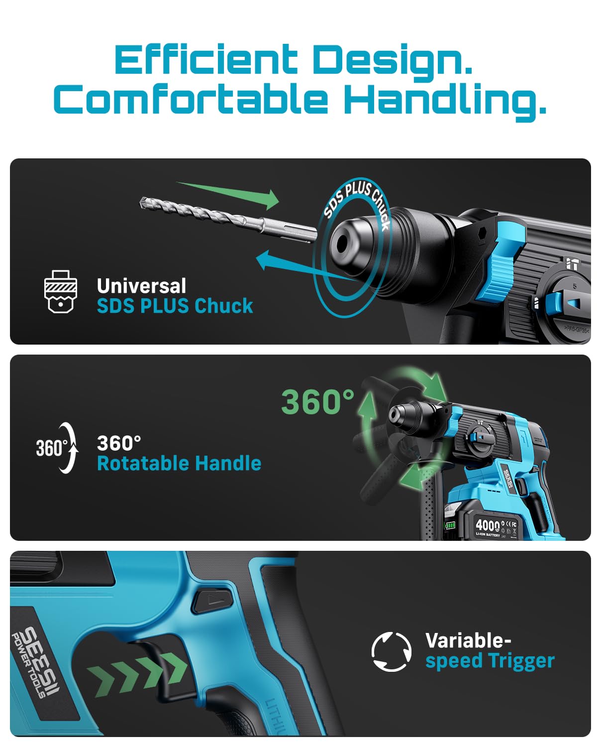 Seesii 1-Inch Cordless SDS-Plus Rotary Hammer Drill, 2.8J Impact Energy Brushless Motor, 4-Mode with Safety Clutch, 2 x 4.0Ah Batteries & Chisel/Bit Set for Concrete Drilling & Home Renovation