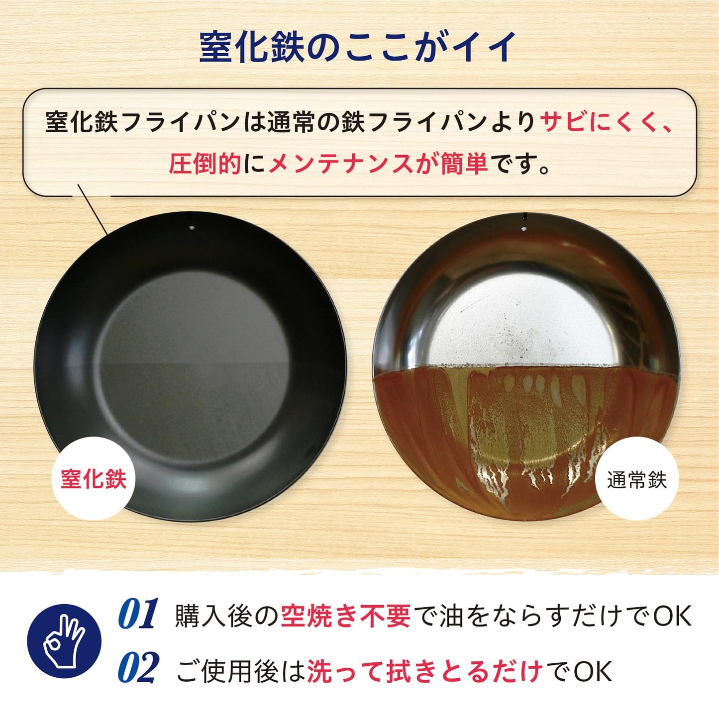 River Light Egg Pan, Iron Frying Pan, Extreme Japan, Large, Induction Compatible, Made in Japan