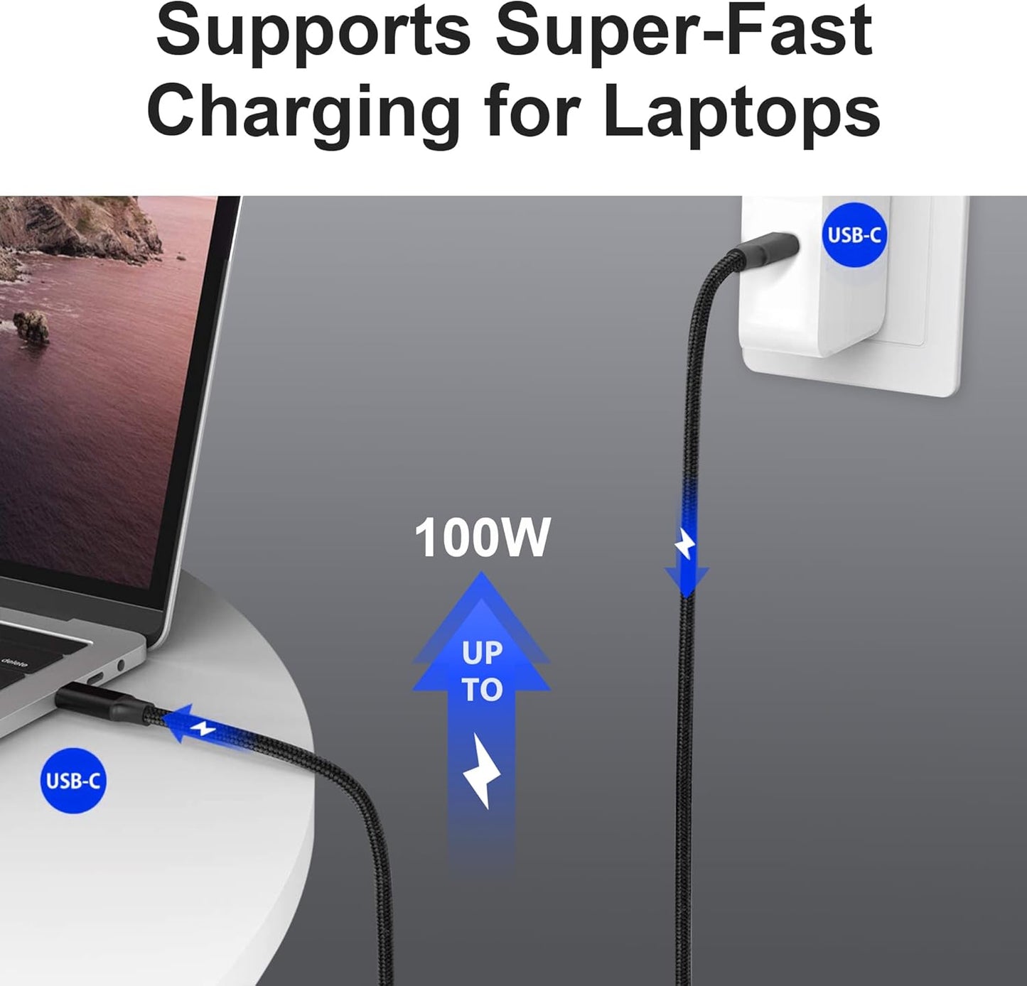 Elfesoul 3.2 2 16.5ft 4K 20Gbps 100W USB C to C Cable, Gen USB-C Cord - UHD PD Fast Charging Cable for MacBook Pro