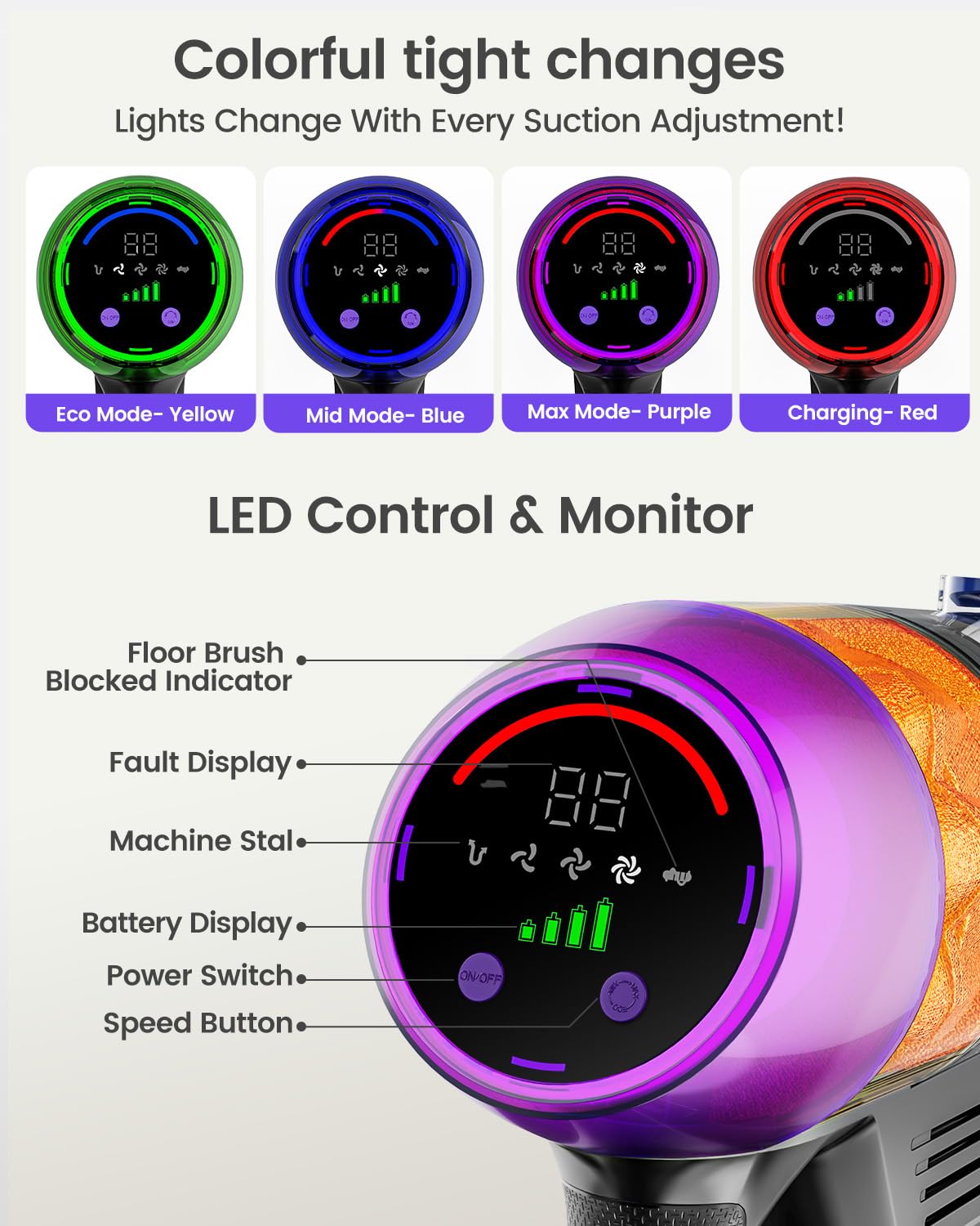 COTIAR Cordless Vacuum Cleaner, 500W 40KPa 60Mins Vacuum Cleaners for Home, Wireless Vacumm Anti-Tangle Rechargeable Vacuum with Green Light for Pet Hair/Carpet/Hardwood Floor, Purple
