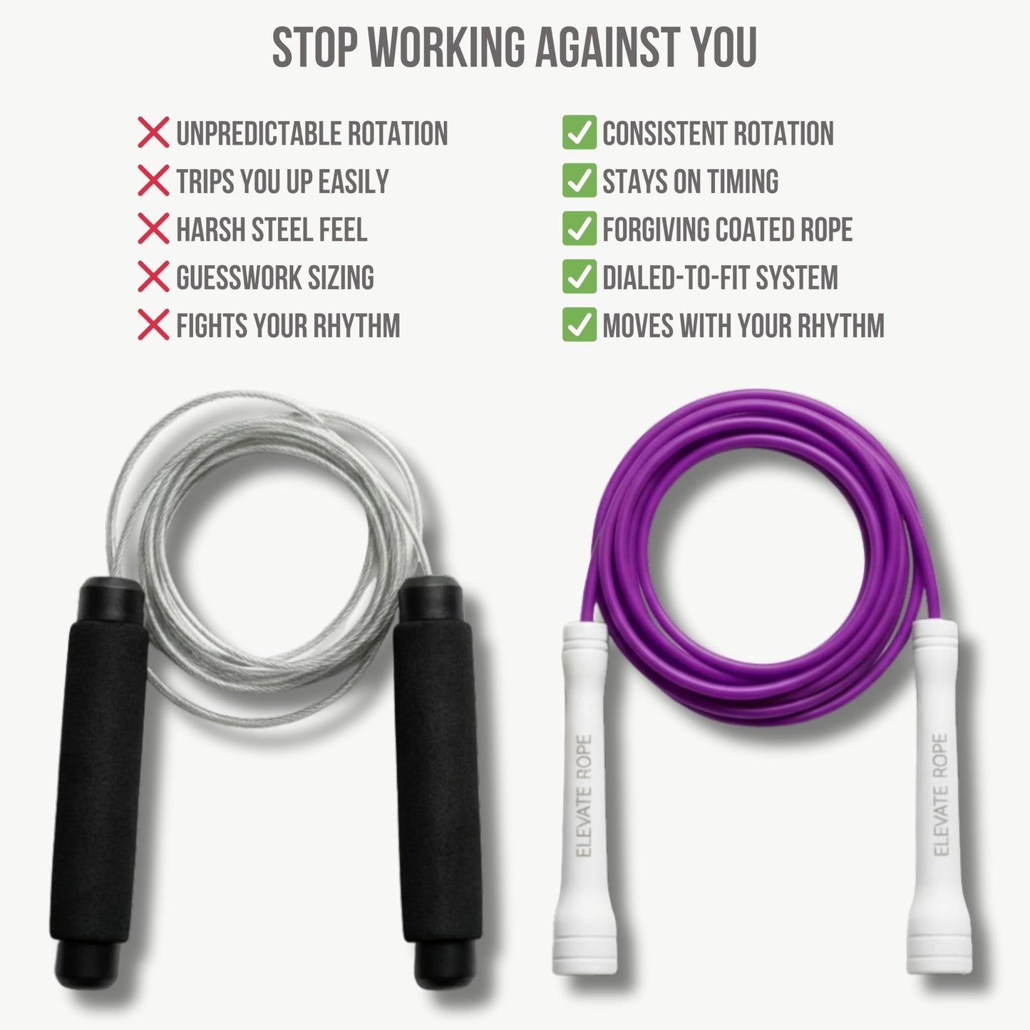 Elevate Rope Professional Speed Rope - 3m Adjustable Skipping rope, 5mm PVC with Nylon Core for Cardio, Double Unders & Crossfit - Durable Jump Rope Used for Indoor/Outdoor Training. (Purple)
