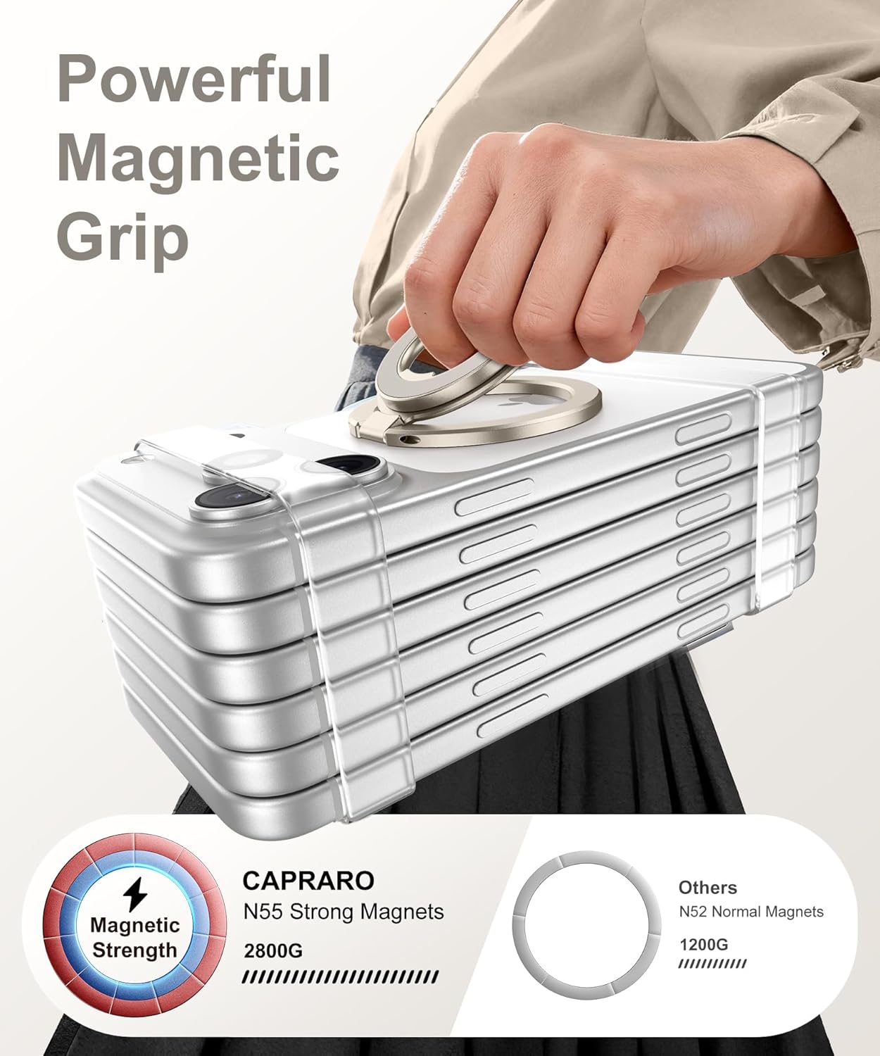 CAPRARO 360 17/16/15/14/14 Magnetic Phone Ring Holder for MagSafe, Dual-Side Magnetics, Rotation Gym Phone Stand Grip