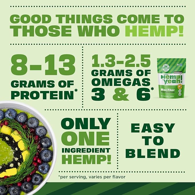 Manitoba Harvest Hemp Yeah Organic Max Fiber Protein Powder, Unsweetened, 32oz, with 13g of Fiber, 13g Protein and 2.5g Omegas 3&6 per Serving, Keto-Friendly, Preservative Free, Packaging May Vary