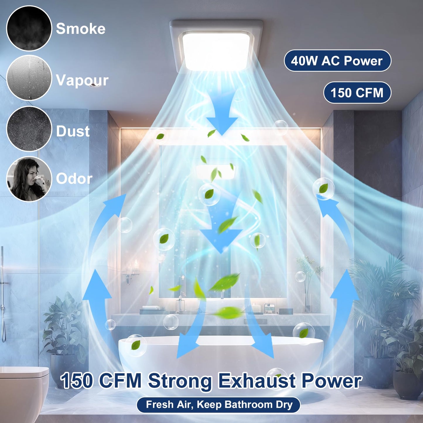 Gaciban Bathroom Exhaust Fan with Light, 150 CFM Bath Ventilation Fans with 1200lm LED Light 3000K/4000K/6000K, Quiet 1.0 Sone Shower Ceiling Mount Vent Fan Lights Combo for Home/Office/Warehouse