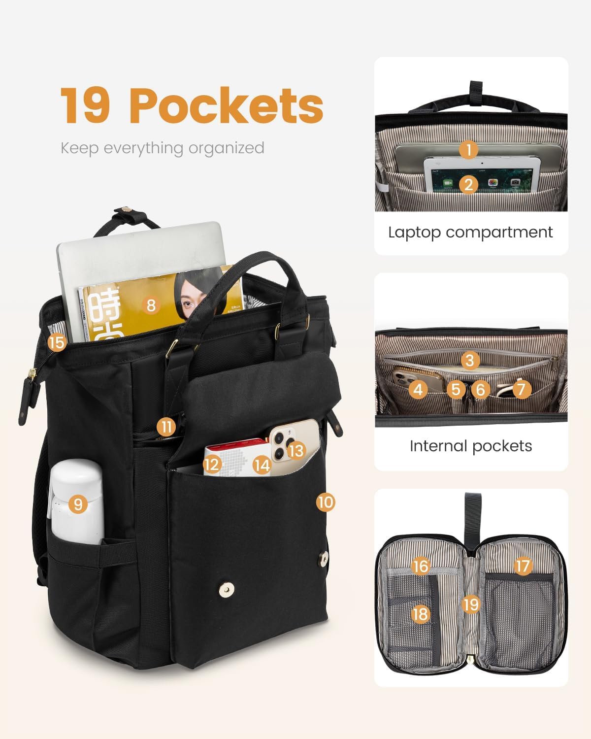 Backpack Commuter Backpack Backpack 17 Inch, LOVEVOOK Laptop for Women Work Travel Business Computer Bag Doctor Nurse