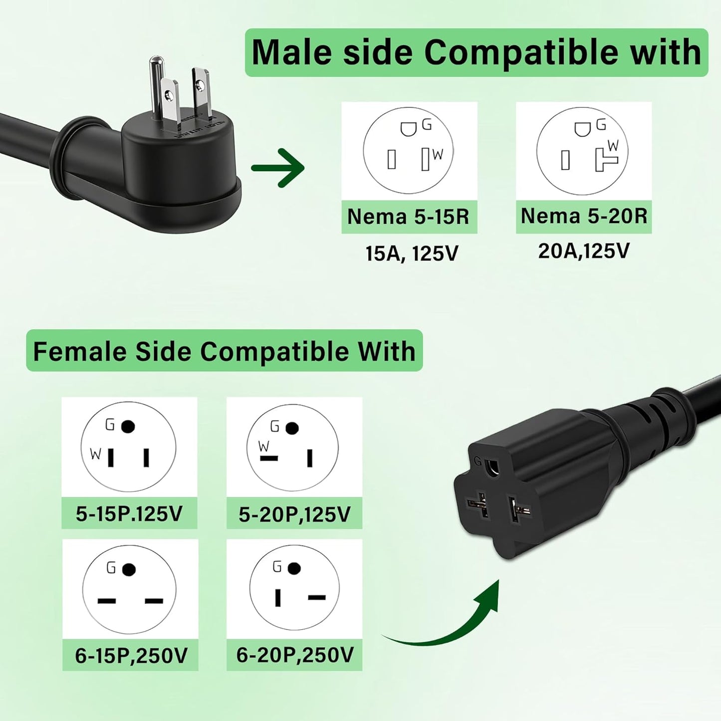 URANT 15 20 12AWG 5-15P 5-20R/6-15R/6-20R 125V/250V Garage(6Ft) Heavy Duty Amp to Amp Plug Adapter Cable, Right Angle