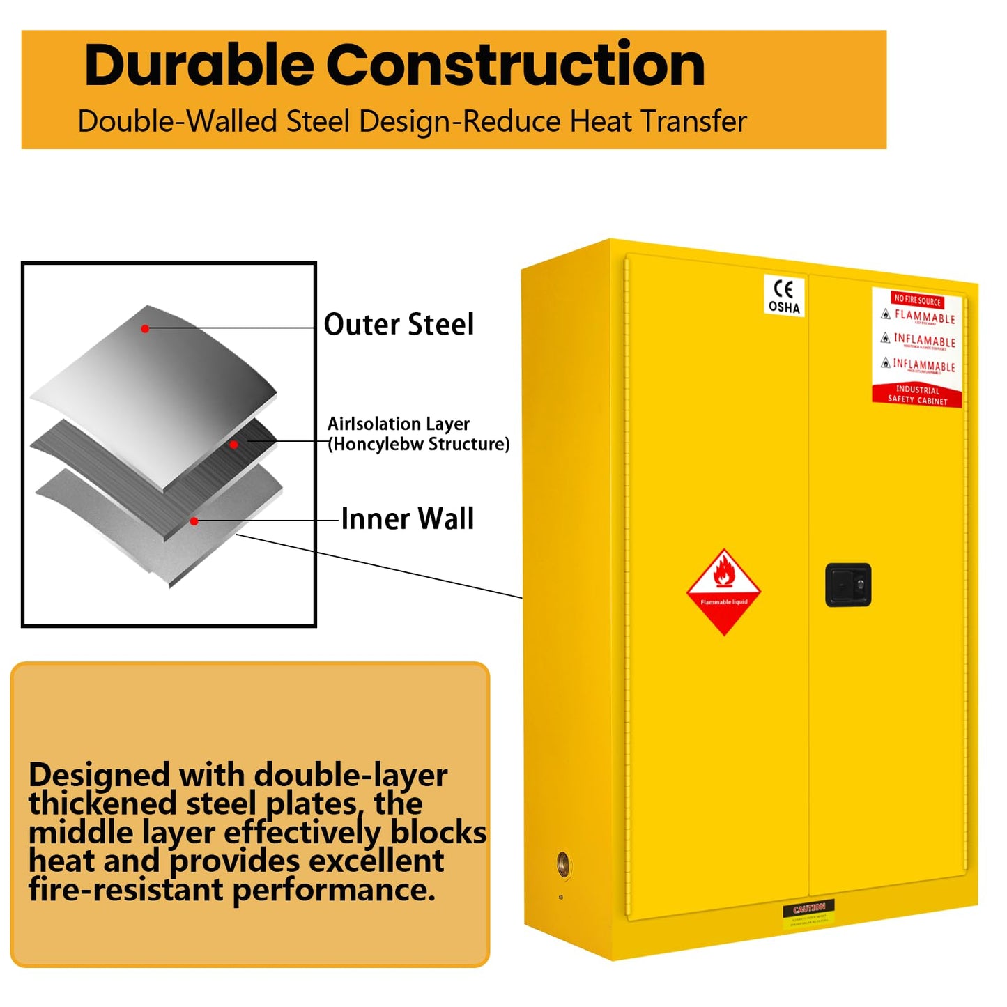 POWKOL 272 Gallon Flammable Liquid Storage Cabinet Fireproof Metal Cabinet with 3 Point Lock, Adjustable Shelves for Industrial, Scientific, Warehouse Use