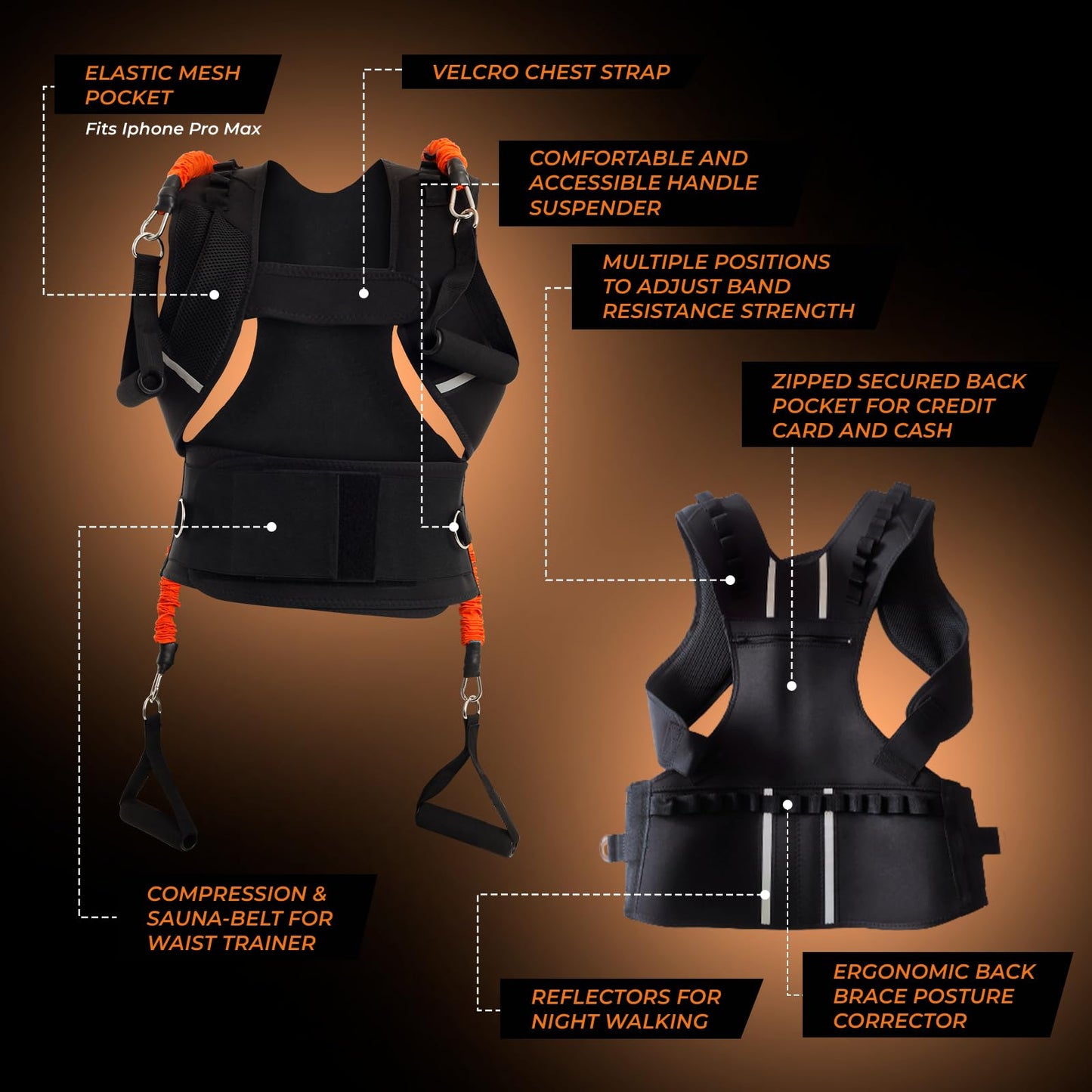 RWX 3-in-1 Multifunctional Vest - Muscle Strength and Posture Correction - Upper Body Fitness Equipment, Waist Trainer