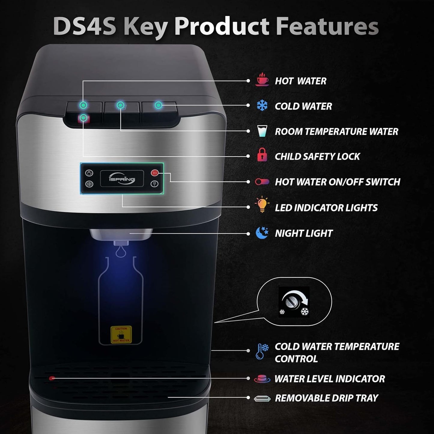 iSpring Bottleless Water Dispenser with Built-in 4-Stage Filtration, Hot/Cold/Room Temp, Self Cleaning, Stainless Steel, Model: DS4S