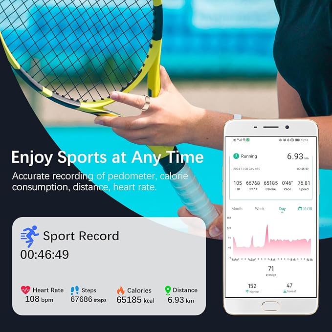 Smart Health Rings for Women Men, Fitness Tracker with Heart Rate, Blood Oxygen, HRV, Sleep Tracker, Step Tracker, No Subscription Fee, IP68 Waterproof Smart Ring for iphone & Android (Gold, 12#)