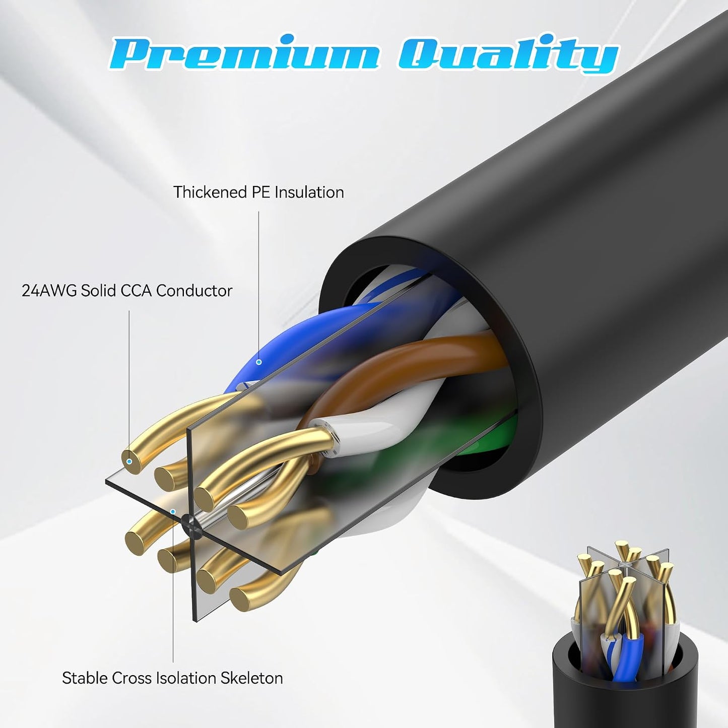 30FT Cat6 6 Cat6 24AWG 25 Ethernet Cable, Cat Patch Cable, Internet Cable, UTP Network Cable, Indoor and Outdoor, PoE