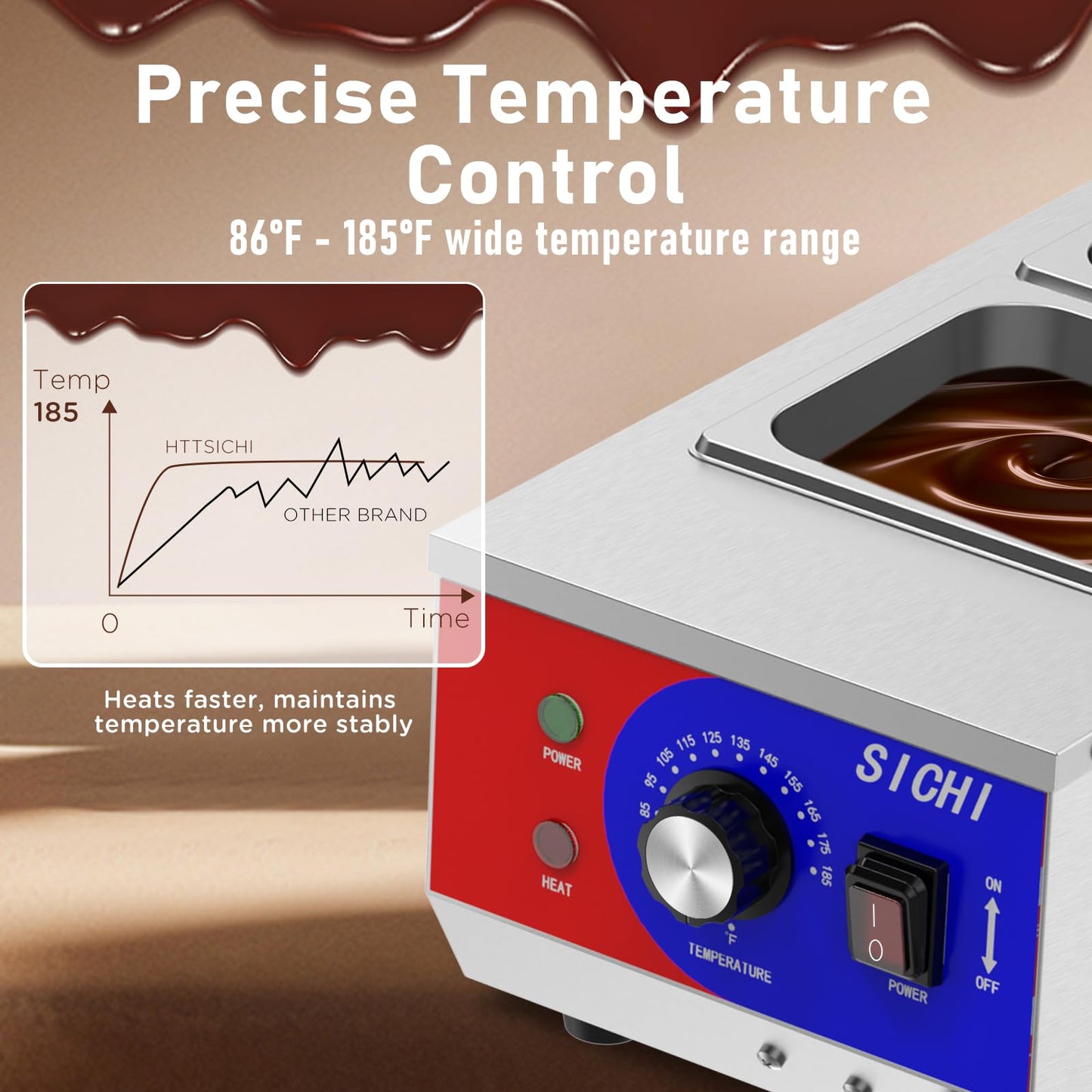 HTTSICHI 2800W Commercial Bubble Waffle Maker & 13L Chocolate Tempering Machine, Dual Non-stick Pans w/Timer & Temp Control, 3-Tank Stainless Melter w/86-185°F Control, for Restaurants & Dessert Shops