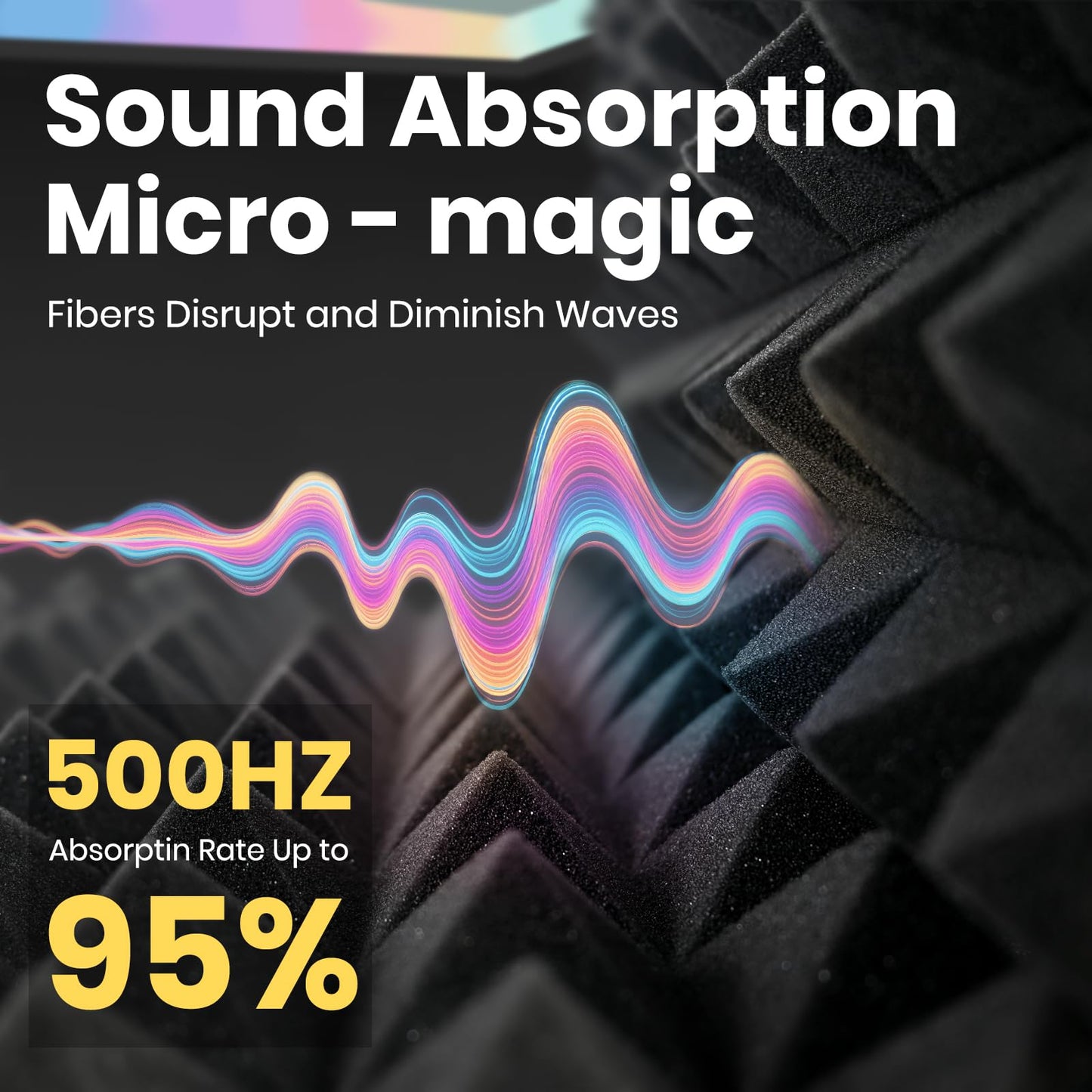 Focusound Acoustic Panels 50 Pack 2"x12"x12" with 300 PCS Double-Side Adhesive - Sound Proof Pyramid Foam for Walls, Home Studio Noise Absorption & Echo Control Kit