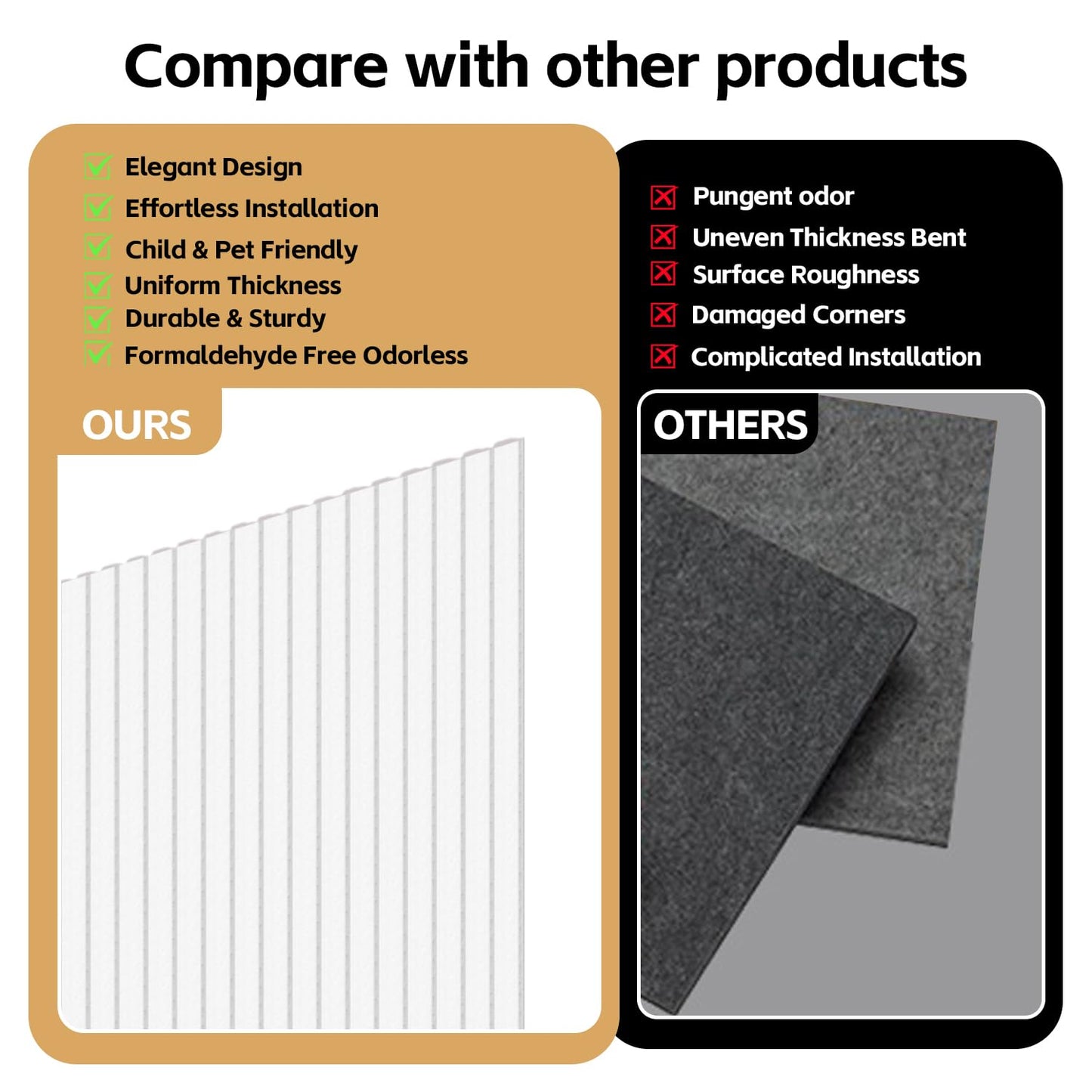 RITOLLO 12 Pack Acoustic Wall Panels, 47.2X23.6X0.4 inch Decorative Self-Adhesive Soundproof Panels, Sound Dampening Panels for Home Studio Office, White(White,12)