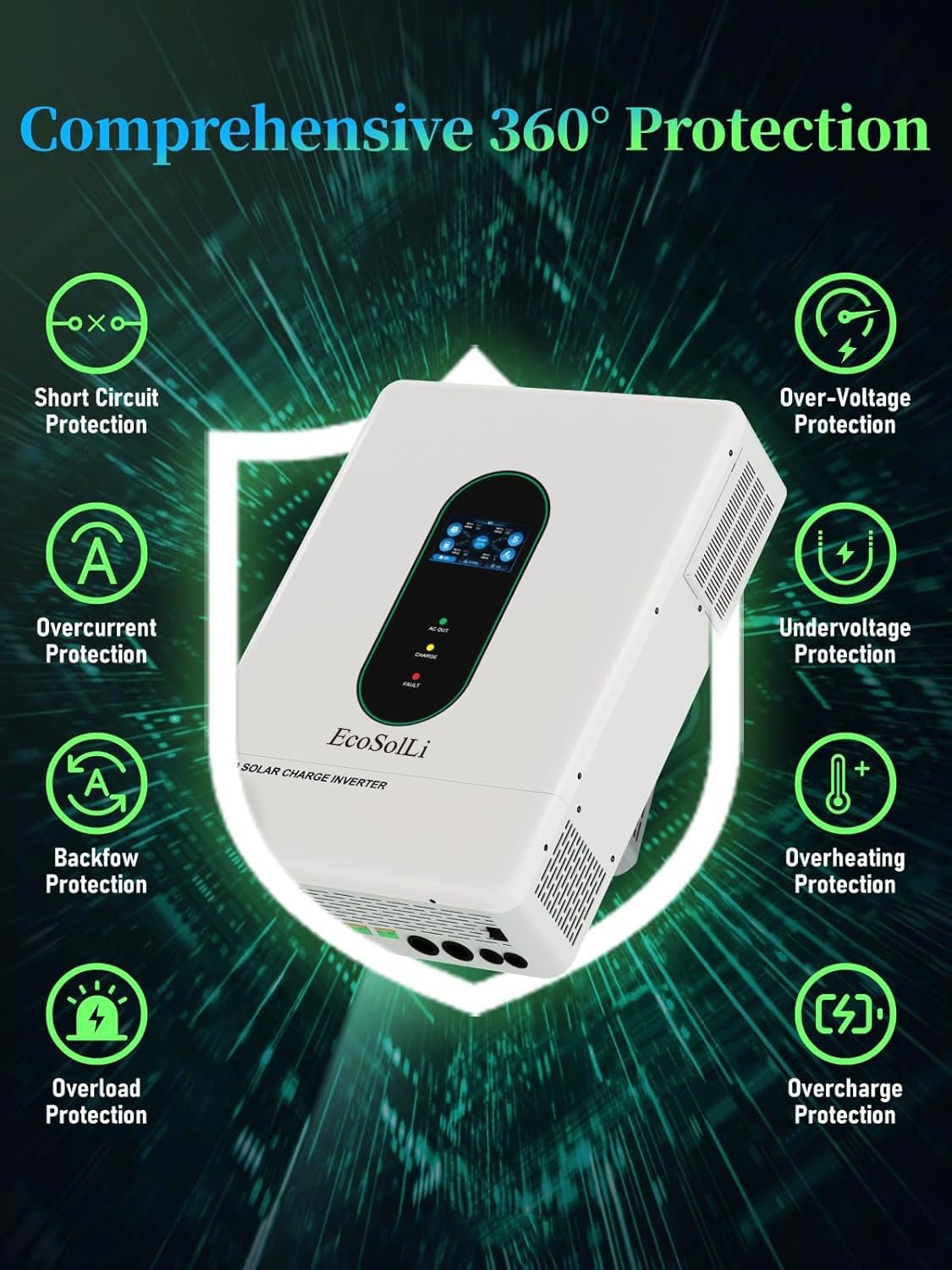 EcoSolLi 12000W Hybrid Inverter, 48V Split Phase Solar Inverter with WiFi, 120V/240V AC Input/Output (settable), Built-in 2 MPPT Solar Controllers, Max. 6 Parallel for Home, RVs, Lead Acid/Li,UL1741