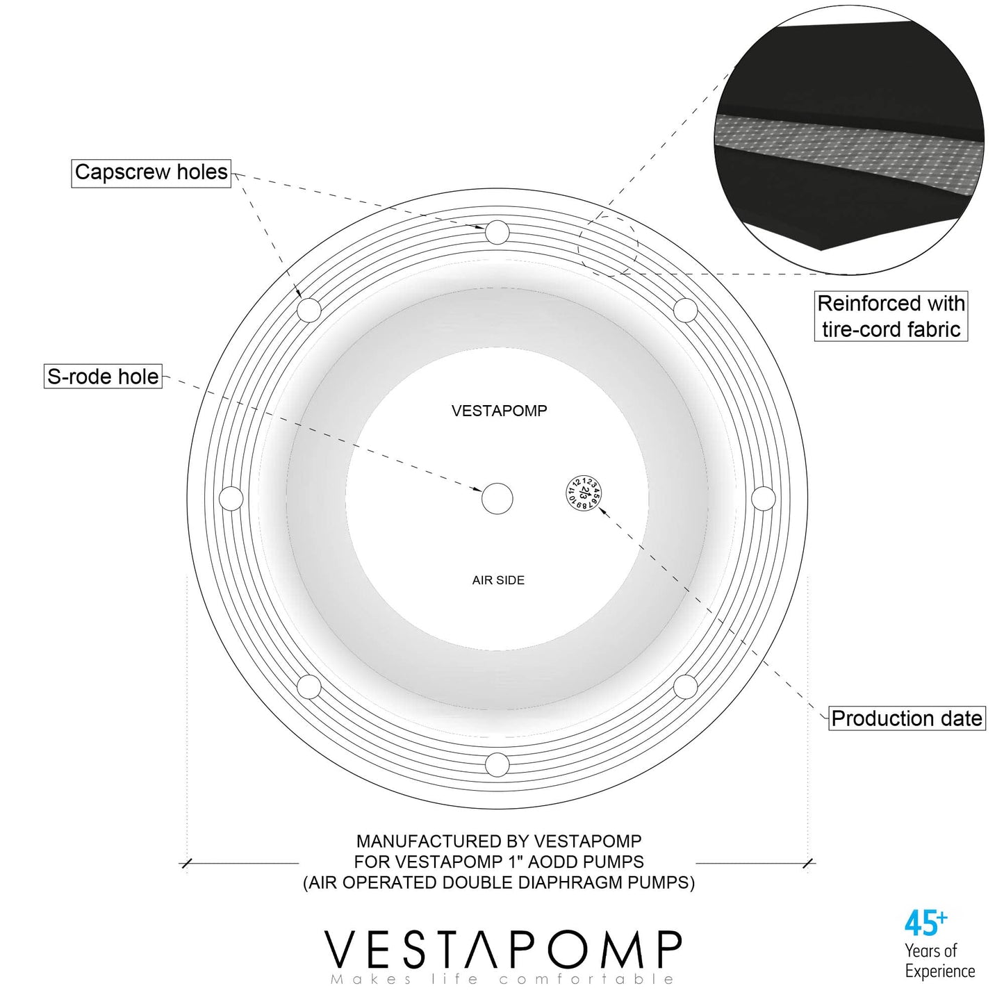 Vestapomp Air Operated Double Diaphragm Pump Replacement Parts (Nitrile Diaphragm Set of 2 for 1" pump)