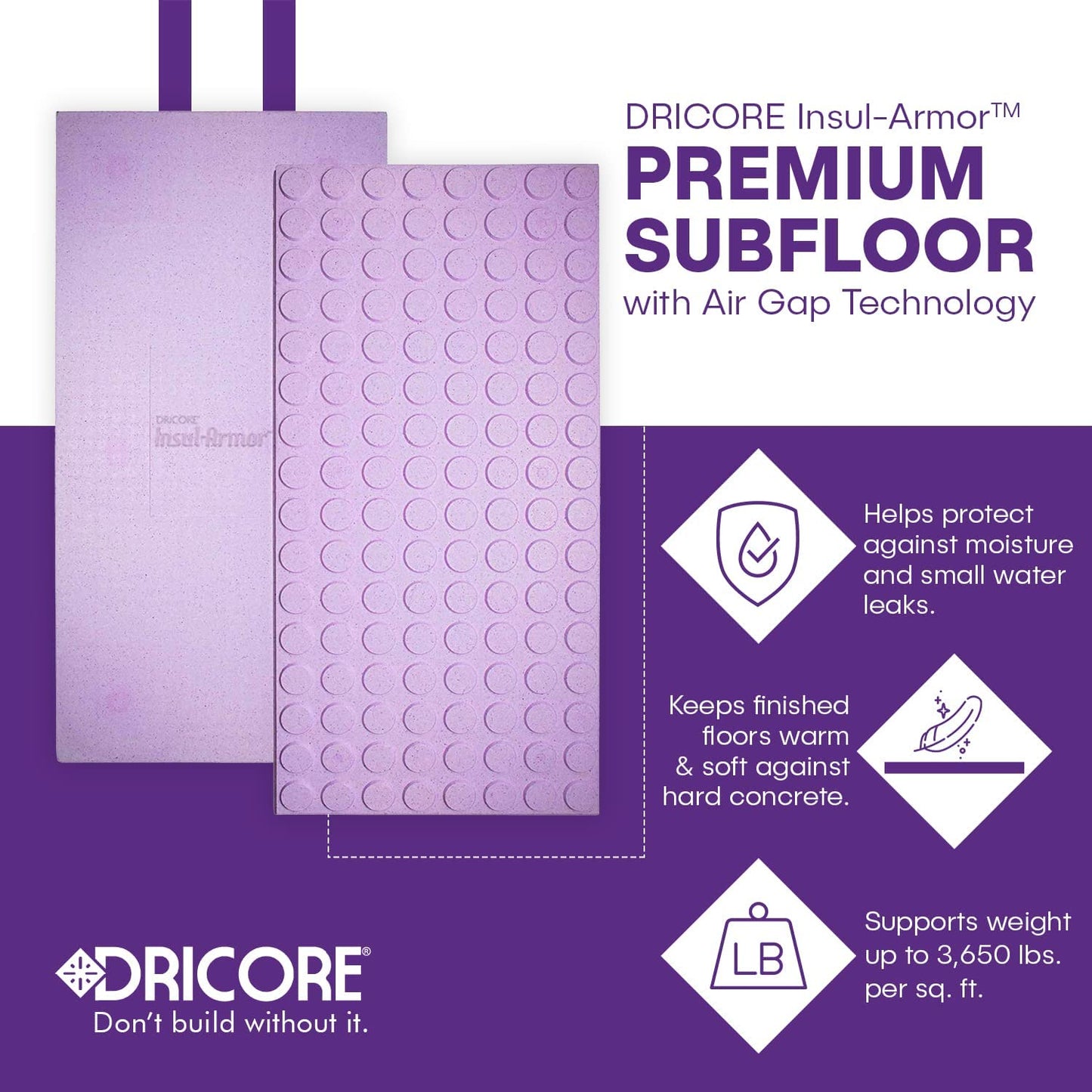 DRICORE Insul-Armor Premium Subfloor with Air Gap Technology, Helps Protect Water Leaks, Warmer & Soft Finished Floors 23 ¼" x 47 ¼" x 1" Covers 76 Sq. Feet (Bundle of 10)