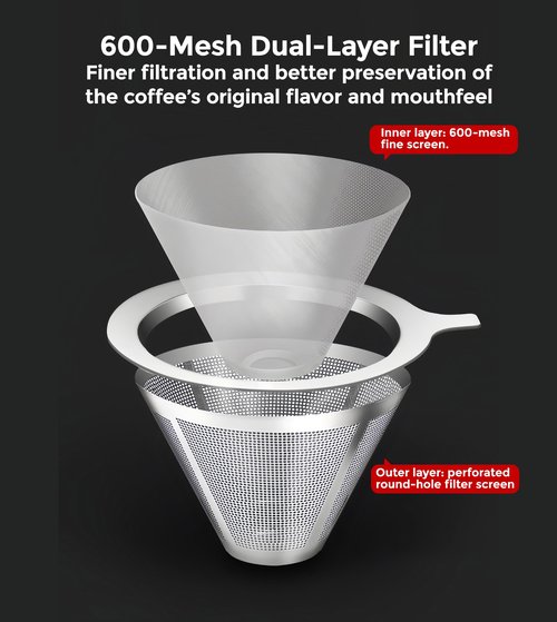 AGOGO Pour Over Coffee Maker Glass - Barista Kit with 304 Stainless Filter for Home, Office, Camping, Cafes - Easy Clean Coffee Dripper Set (Soft Towel&Brush) (34oz Diamond Design w/SS Filter)