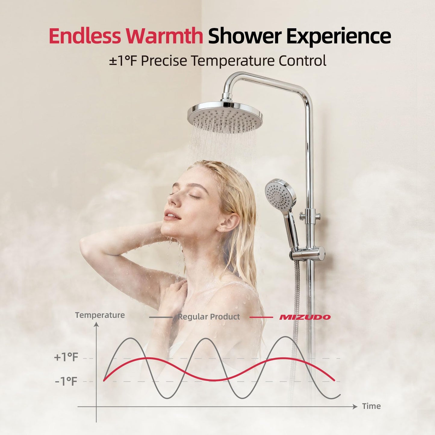 MIZUDO 180,000 BTU Propane Gas Tankless Water Heater, Outdoor Installation Up to 8.1 GPM, CSA Certified Instant Hot Water Heater for Residential Whole House, GEN 3