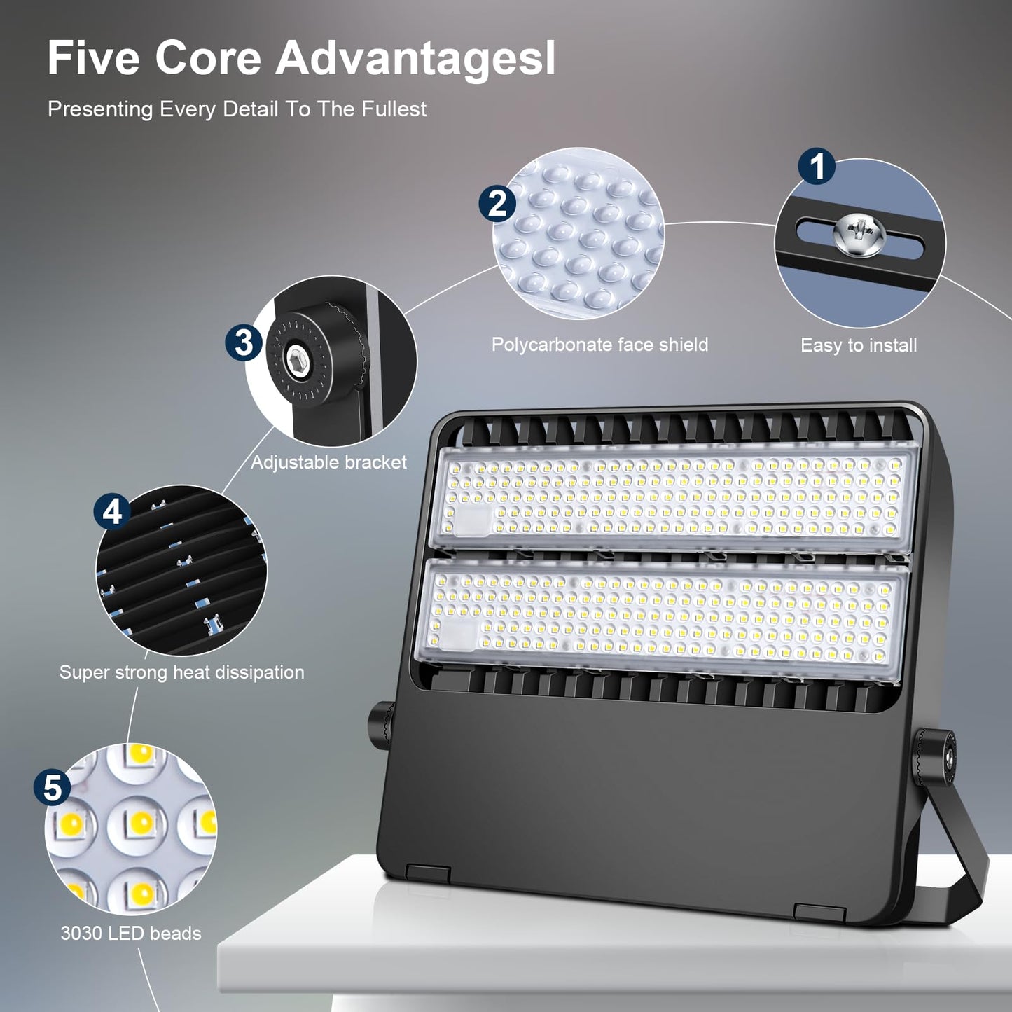 Tomourd 3 Pack 240W LED Stadium Lights 36000LM, Super Bright Shoe Box Flood Light for Sports Arena & Parking Lot, 5000K 120° Wide Angle, 110-277V Outdoor High Mast Fixture