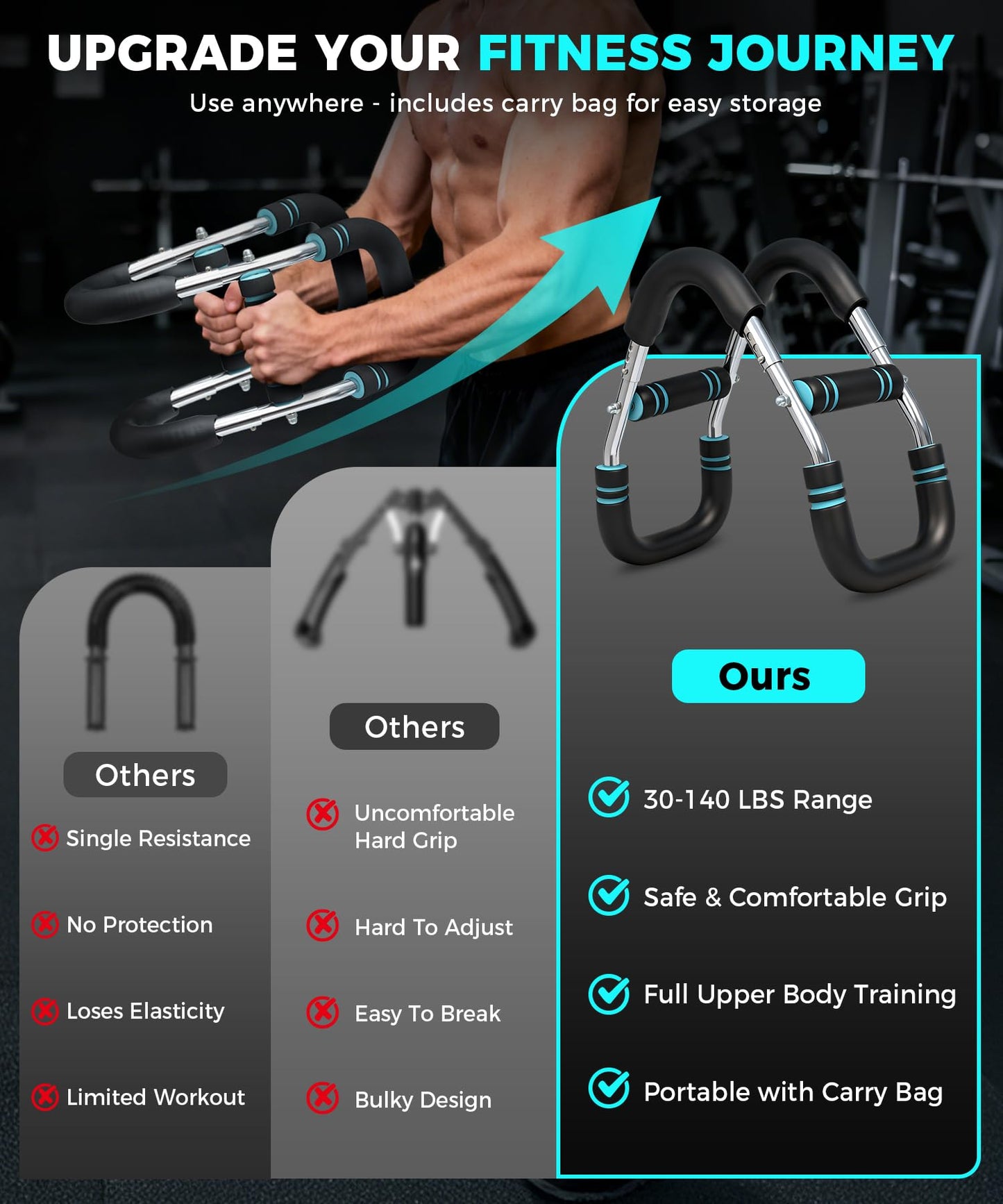 BAGAIL Twister Arm Trainer, 9-Level Resistance (30-140 lbs) for Chest & Arm Workout, Home Gym Strength Training Equipment with Ergonomic Grips & Carry Bag for Men and Women