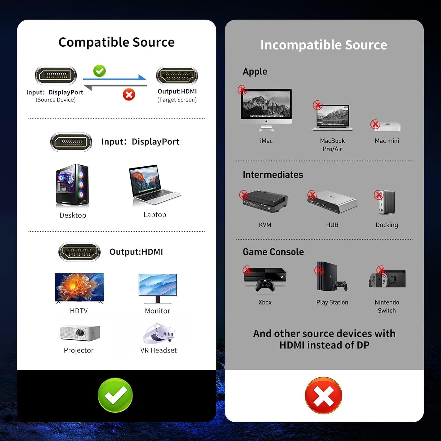 Critin 4K Display Port to HDMI Adapter, Uni-Directional Display Port Computer to HDMI,Plug & Play Converter with Audio