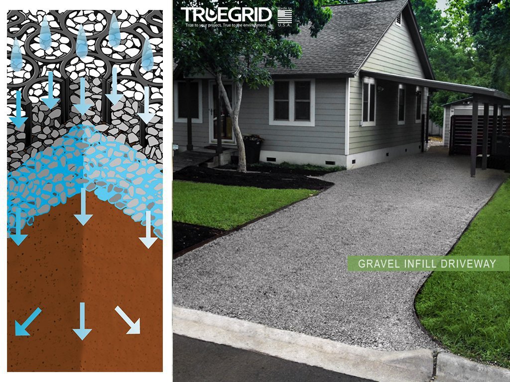 TRUEGRID | PRO LITE Permeable Pavers Designed as Driveway Pavers, Grass Shed Base, Patio RV Pad, Gravel, DIY Outdoor 120,000 lb Load Class Pack of 18 (72 Square Feet)