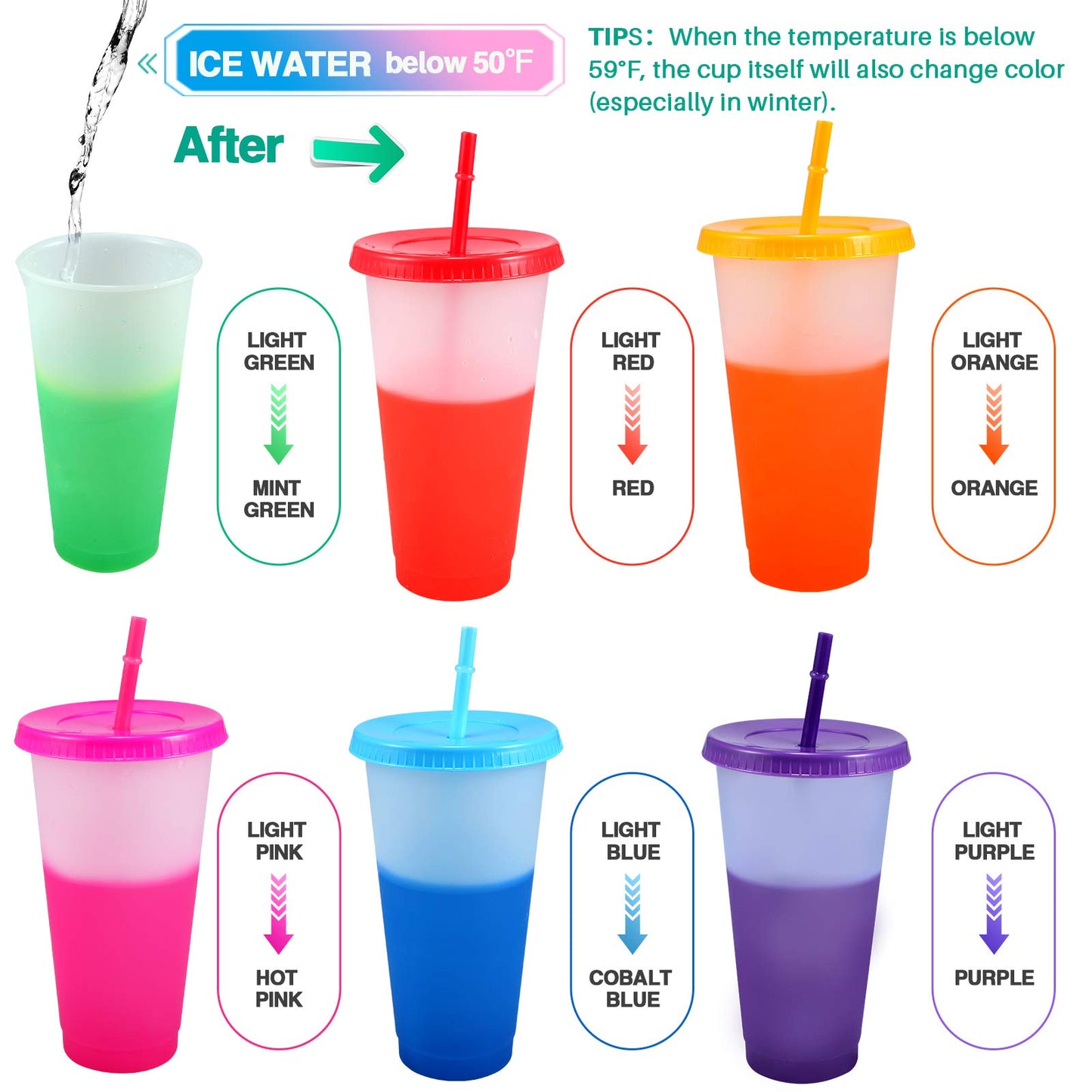 EASEVE Color Changing Cups with Lids and Straws - 6 Pack 24 oz Reusable Plastic Tumblers with Lids and Straws for Adults Party, Bulk Tumblers for Iced Coffee Tea and Smoothie