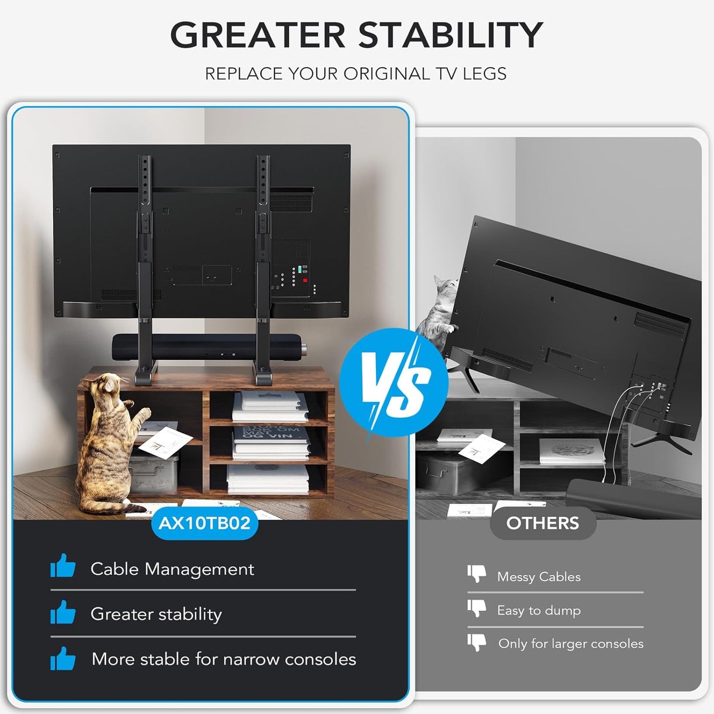 AX WABER 24 80 Inch 7 150lbs, 800x500mm, AX10TB02 Universal TV Stand, Table Top TV Stand Base Wobble-Free Replacement