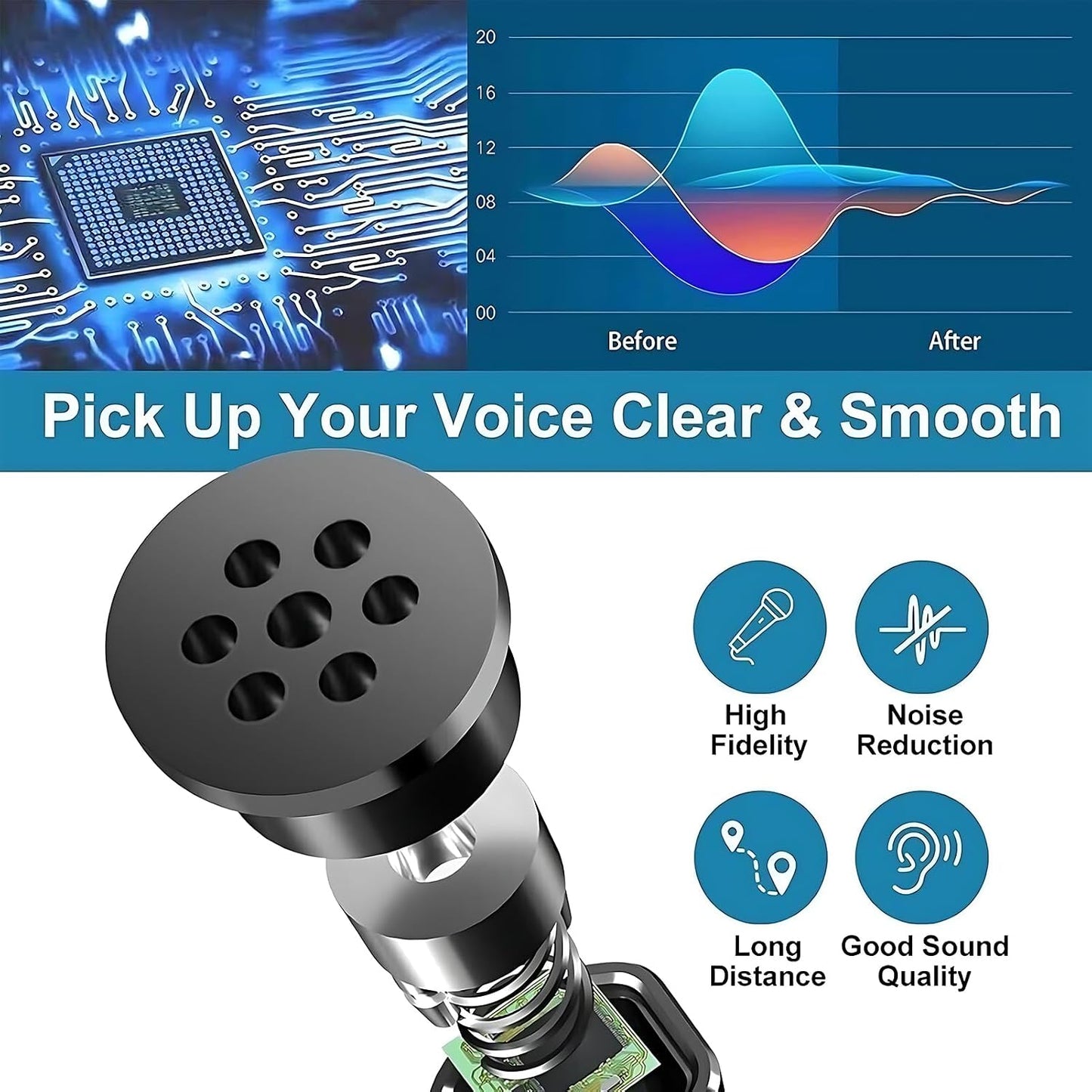 Blapsuro USB Computer Microphone,Plug and Play Desktop PC Laptop Microphone with Mute Button and LED Indicator