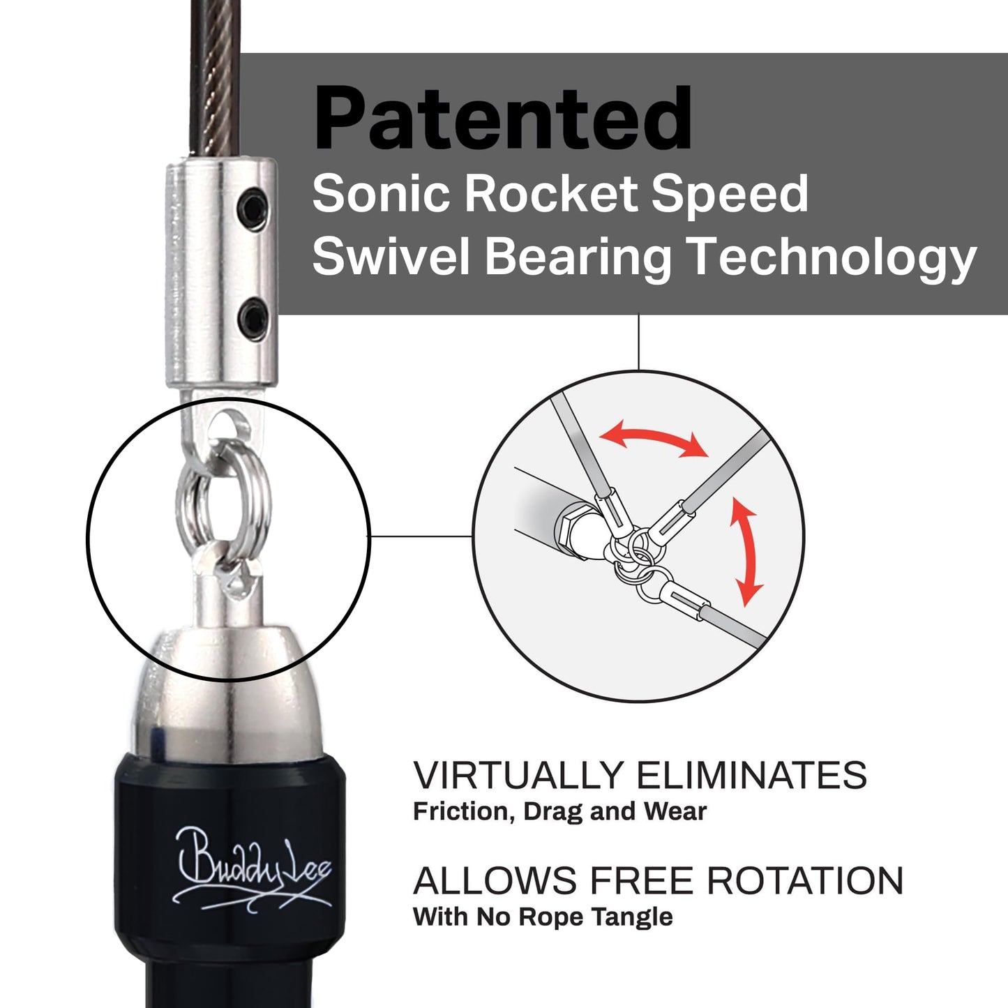 Buddy Lee Aero Speed Jump Rope 2.0 Upgraded Version with Sonic Rocket Speed Swivel Bearing | Tangle-Free & Adjustable Jump Rope for Men & Women - For Fitness, Double-Unders, and Cross-Training