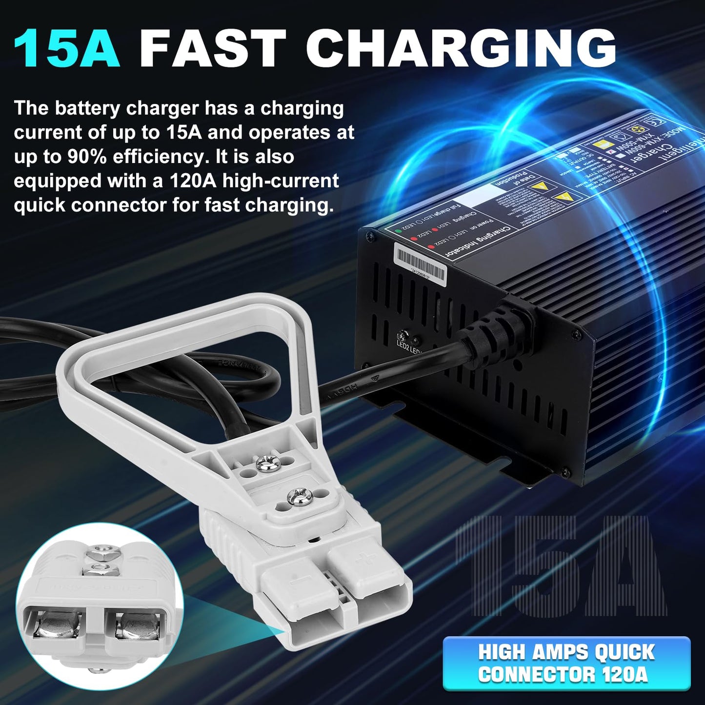 JURPLIX 24V 15A Battery Charger for 24V Floor Scrubber Sweepers with Anderson SB50 Style Connector Compatible with Tennant T3 T5 T7 T300, Nobles SS3 SS5, Clarke Focus II