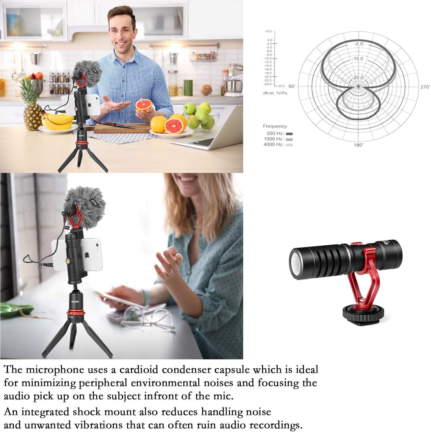 BOYA MM1 Universal Camera Microphone Super-Cardioid Shotgun Microphone with Shock Mount for Camera, Consumer, Camcorder