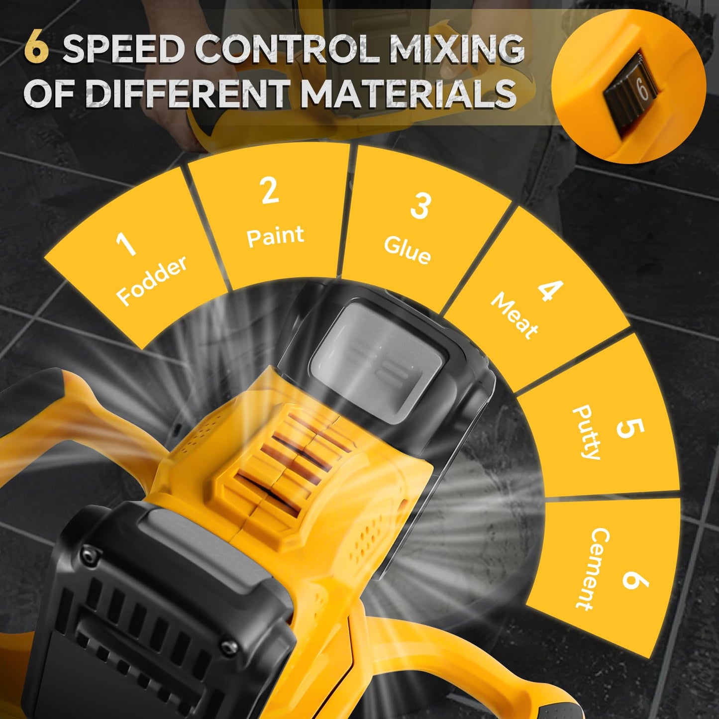 Cordless Cement Mixer, for Dewalt 20V Battery, 1200W Handheld Electric Concrete Mixer, 6 Adjustable Speed Mud Mixer for Fodder,Paint,Glue,Meat,Putty,Cement