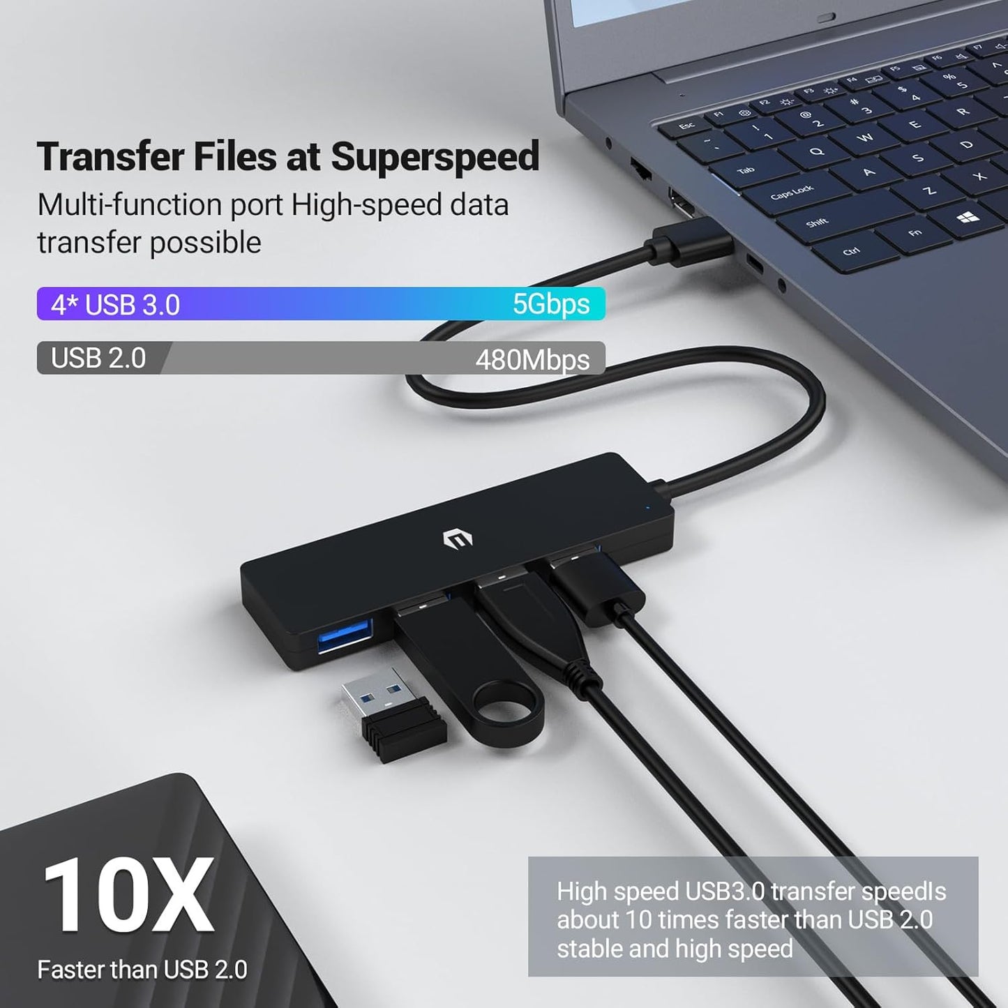 Tymyp 4-Port 3.0 3 USB Hub, USB Hub Ultra Slim USB Splitter for Mac Pro/Air, iMac Pro, Mac mini/Pro, Dell, HP, Surface