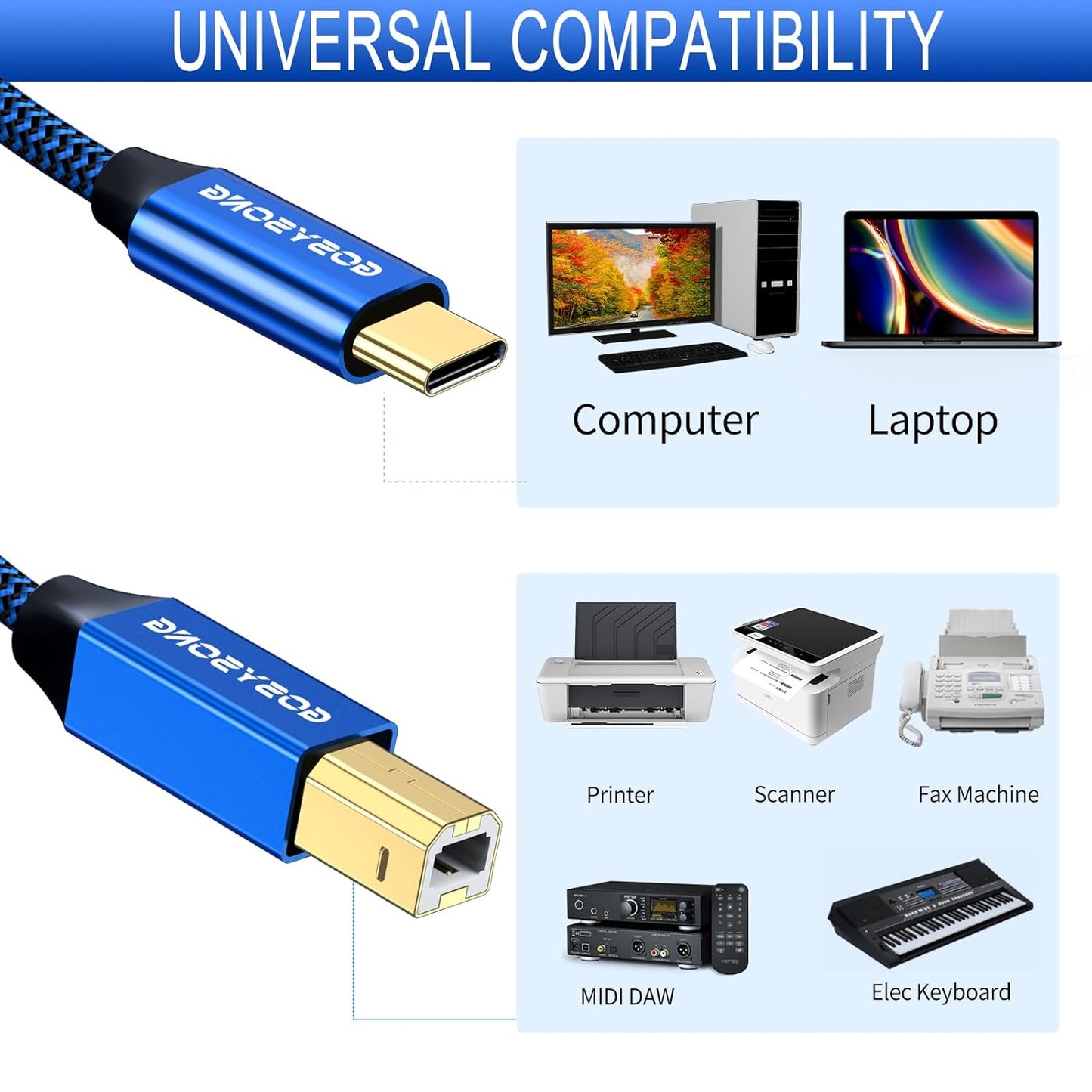 10ft, USB C Printer Cable High Speed USB C to B Printer Cord Compatible with Printers, Scanner, Fax, Piano,Midi