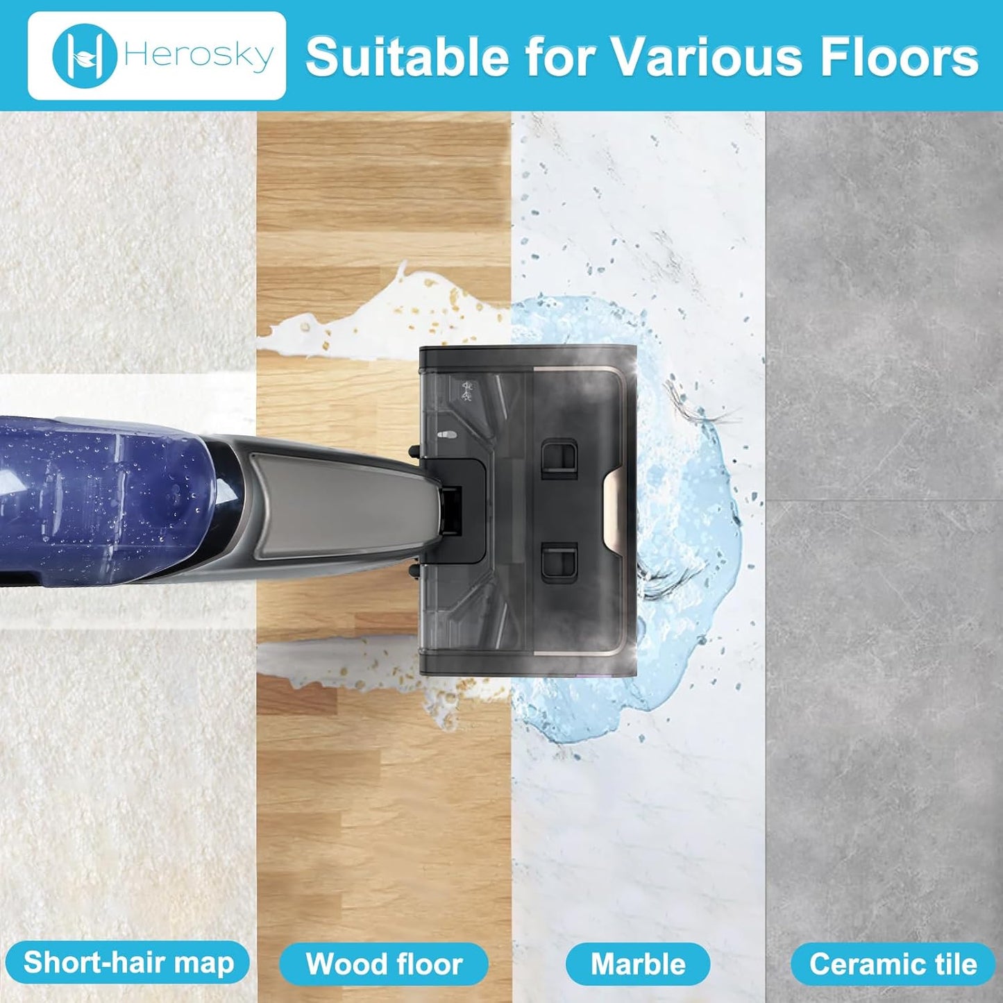 Skiennix 2PCS SD201 Roller - Compatible with Shark Steam Mop Models SD200, SD201C, SD201Q, SD205