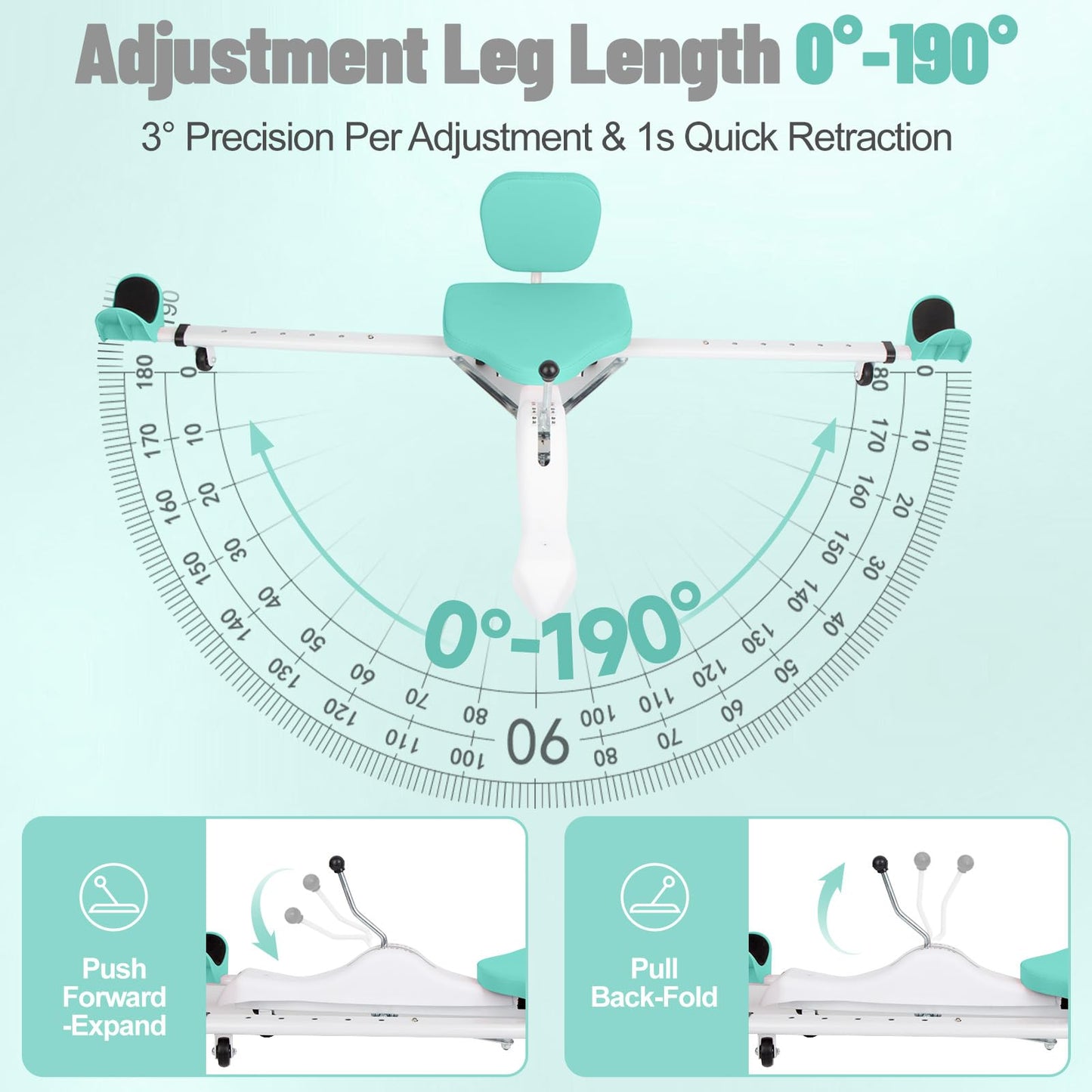 Leg Stretcher Split Machine with Backrest, Adjustable 0-190° Splits Trainer for Flexibility, 330lb Capacity Stretching Equipment for Ballet Yoga Dance Gymnastics, Home Gym Fitness Equipment (Green)