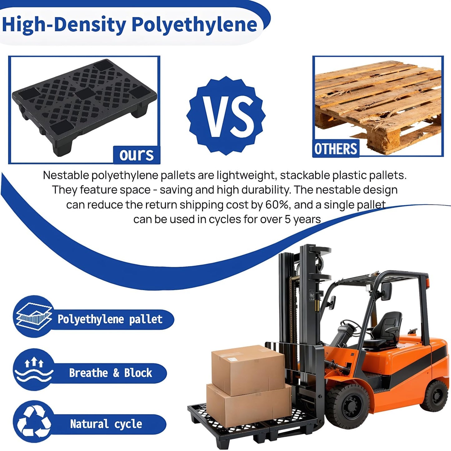 10 Pcs Plastic Pallets Lightweight Nestable Waterproof Floor Pallet Interlocking Storage Pad with Breathable Grids for Indoor Outdoor Warehouse Restaurant Supermarket (23.6 x 15.8 x 3.9 Inch, Black)