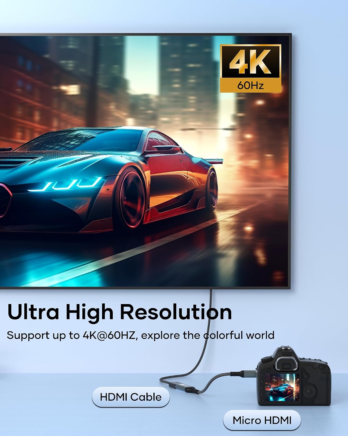 BRV Explorer 4K 4K@60Hz 3D Dolby 5/4, Micro HDMI to HDMI Adapter, Micro HDMI Cable Adapter, Nylon Braided HDR ARC