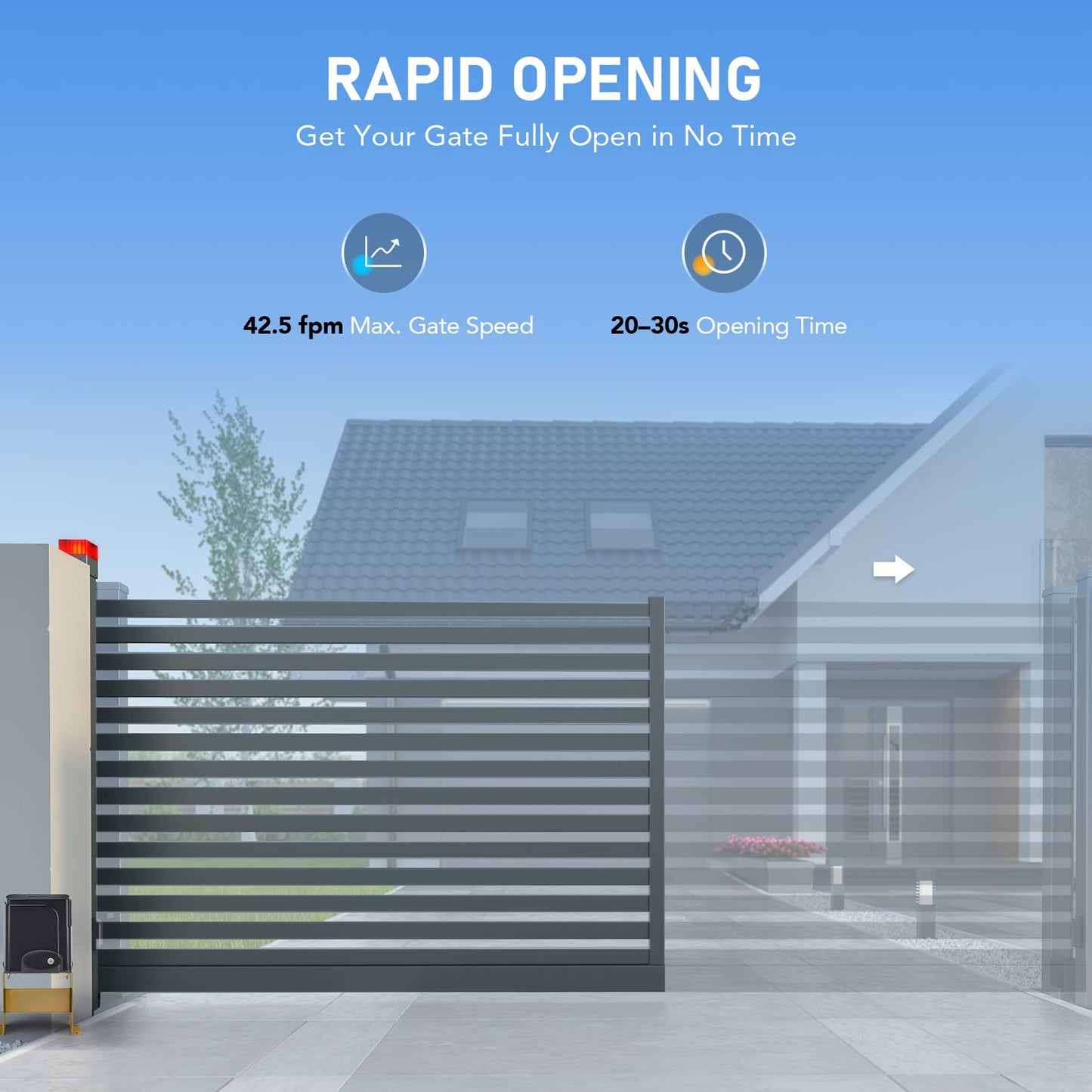 CO-Z APP Smart Automatic Sliding Gate Opener, 280W Electric Gate Opener for Doors up to 1400lb 40ft, Driveway Home Garden Gate Opening System, Gate Complete Kit with Remote Control & IR Sensor
