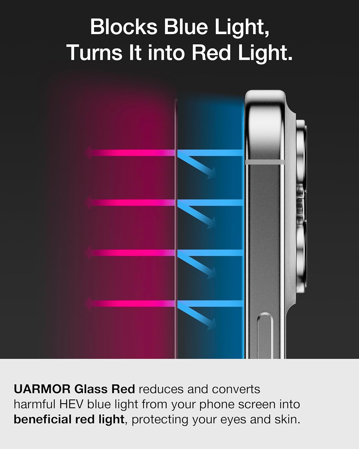 17 [3X 9H [2 Pack] UARMOR Screen Protector for [iPhone Pro] Red Light Converter, Anti-Blue Light, Impact Resistance]