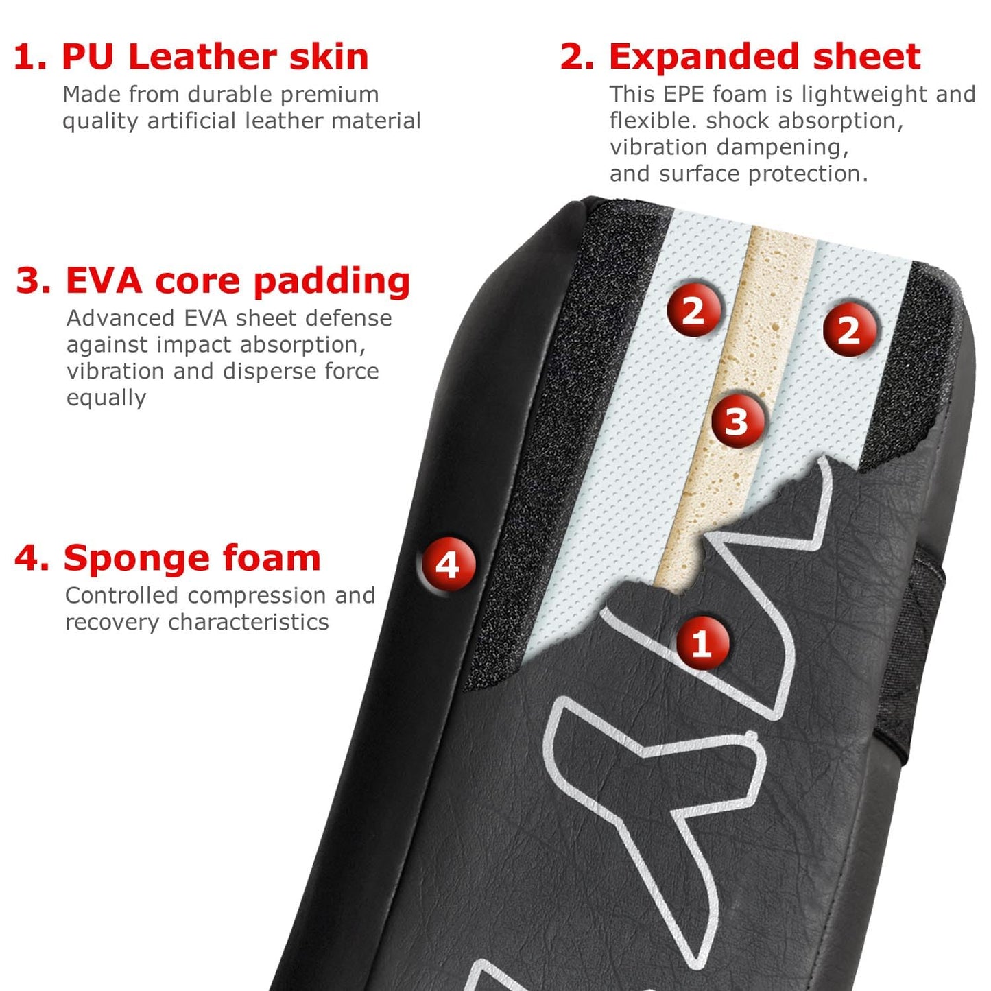 Mytra Fusion Kick Shield Curved MMA Strike Shield Muay Thai Training Strike pad Kicking Striking Shield Focus for Kickboxing Taekwondo & Martial Arts x 1 Single Unit (Black)