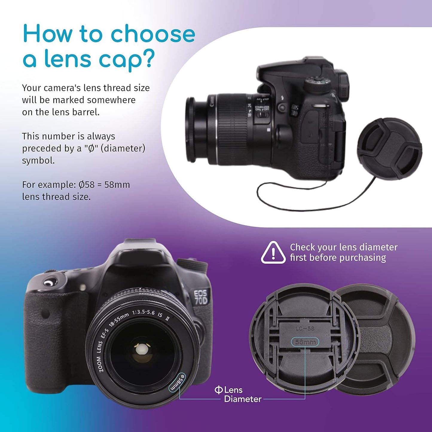 CamDesign 58MM Snap-On Front Lens Cap Cover Compatible with Canon, Nikon, Sony, Pentax All DSLR Lenses Black