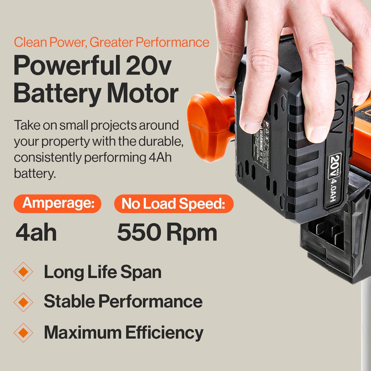 SuperHandy Earth Auger Electric Power Head w/ 12" x 3" Auger Bit 20V 4Ah Rechargeable Battery/Charger for Earth Burrowing/Drilling & Post Hole Digging