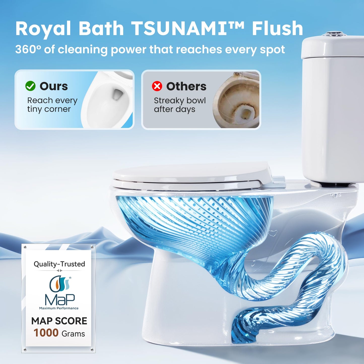 Royal Bath 360° TSUNAMI Flush Two-piece Toilet: 17.3" ADA Height, Nano Self-Cleaning, WaterSense/MAP/CUPC Certified, 0.93/1.27 Gal Dual Flush, Elongated Bowl & Soft-Close Seat,12" Rough-In